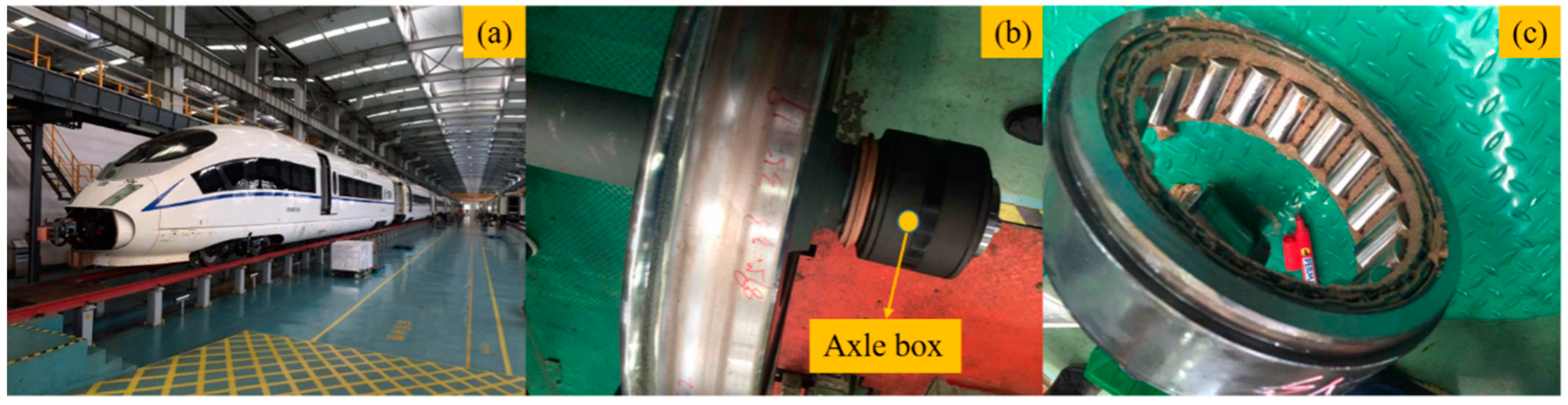 Sensors 20 00823 g001