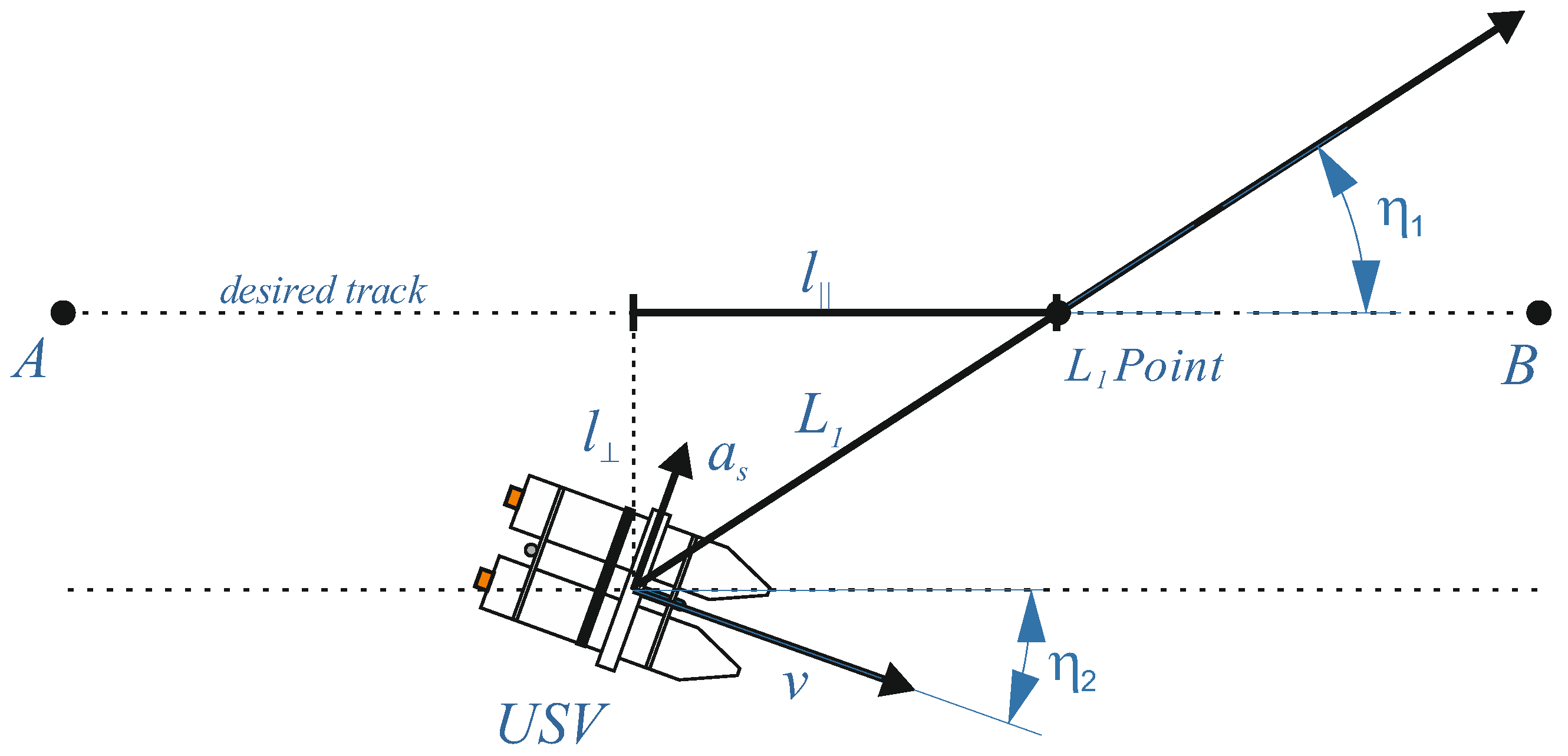 Sensors 20 00832 g003 Sensors 20 00832 g003