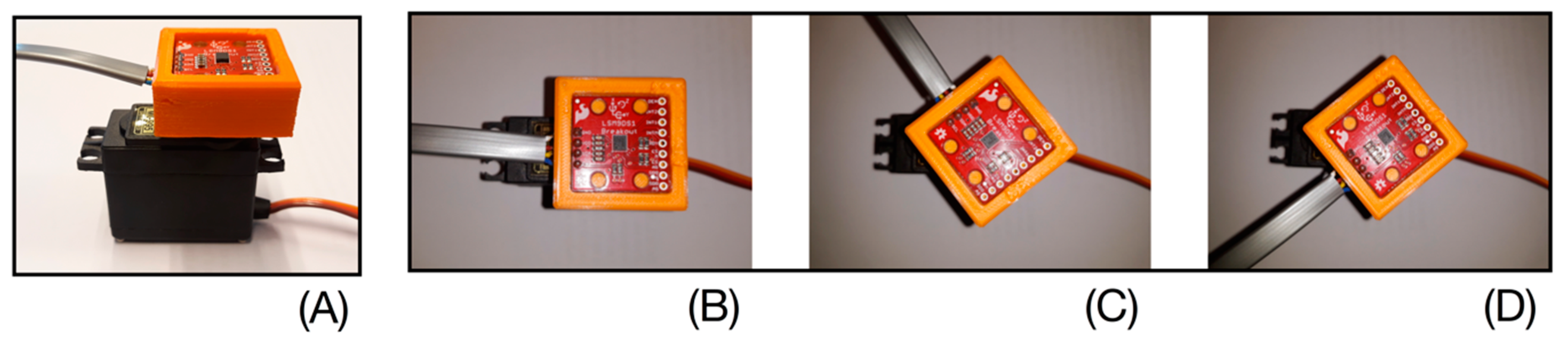 Sensors 20 00833 g004