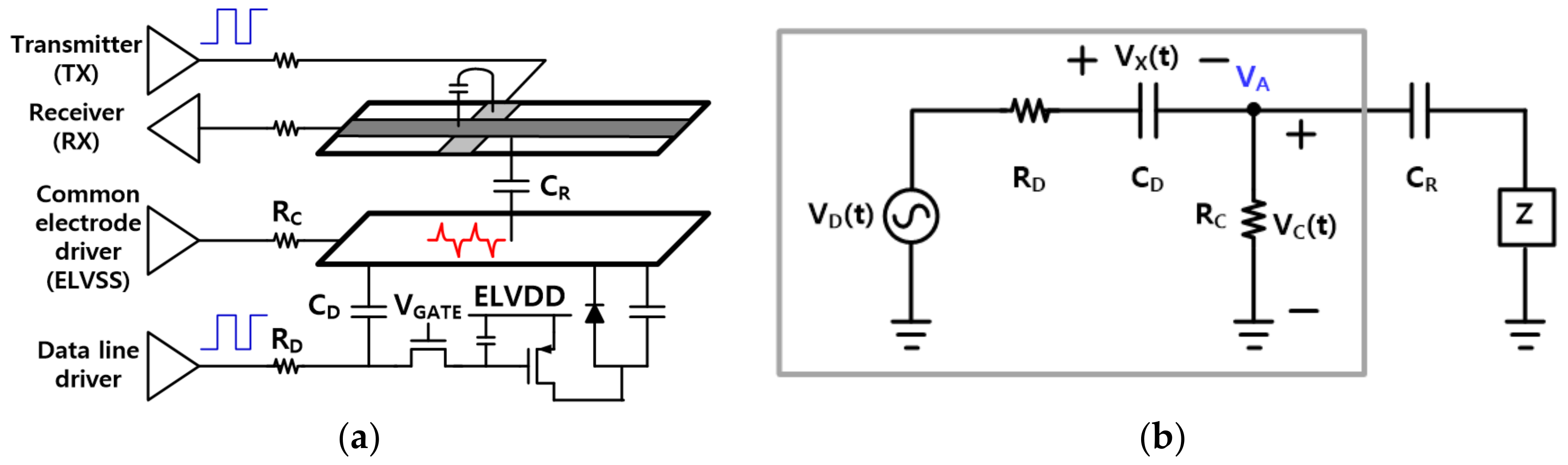 Sensors 20 00837 g002 Sensors 20 00837 g002