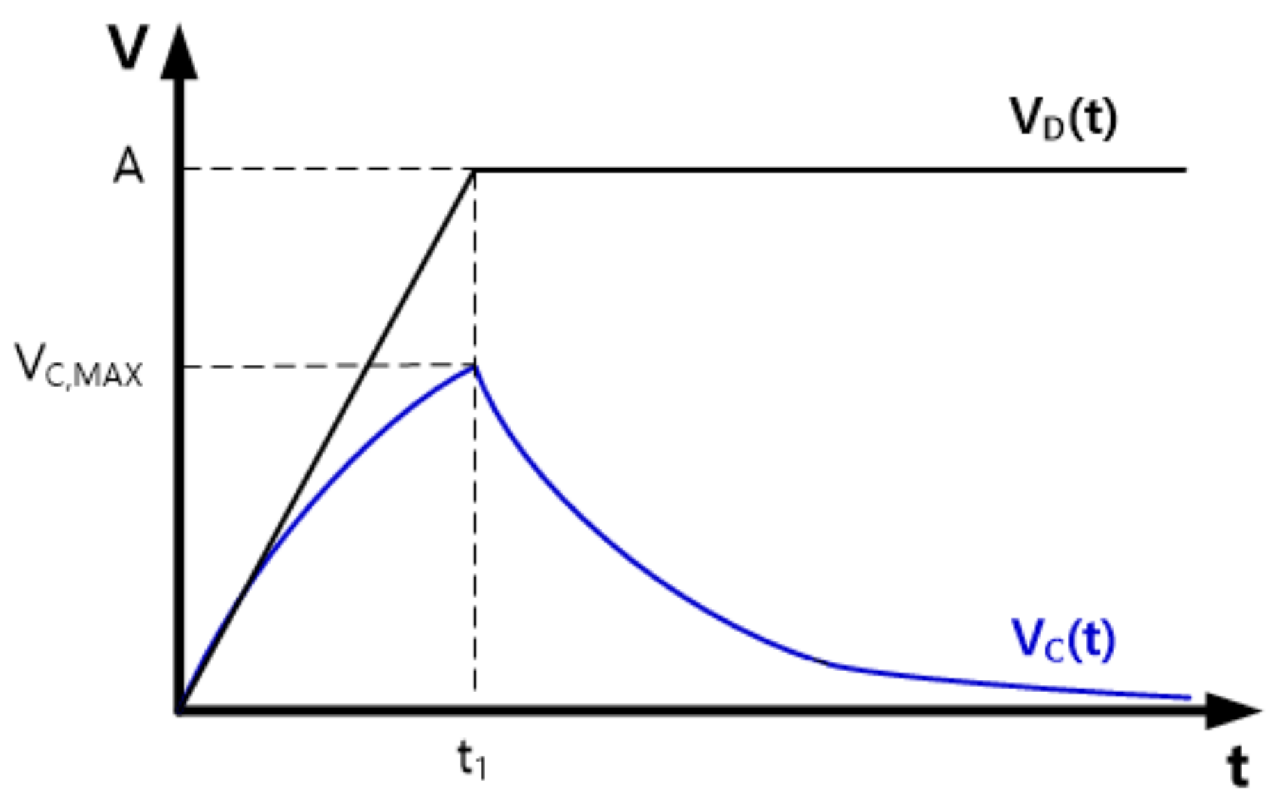 Sensors 20 00837 g003 Sensors 20 00837 g003