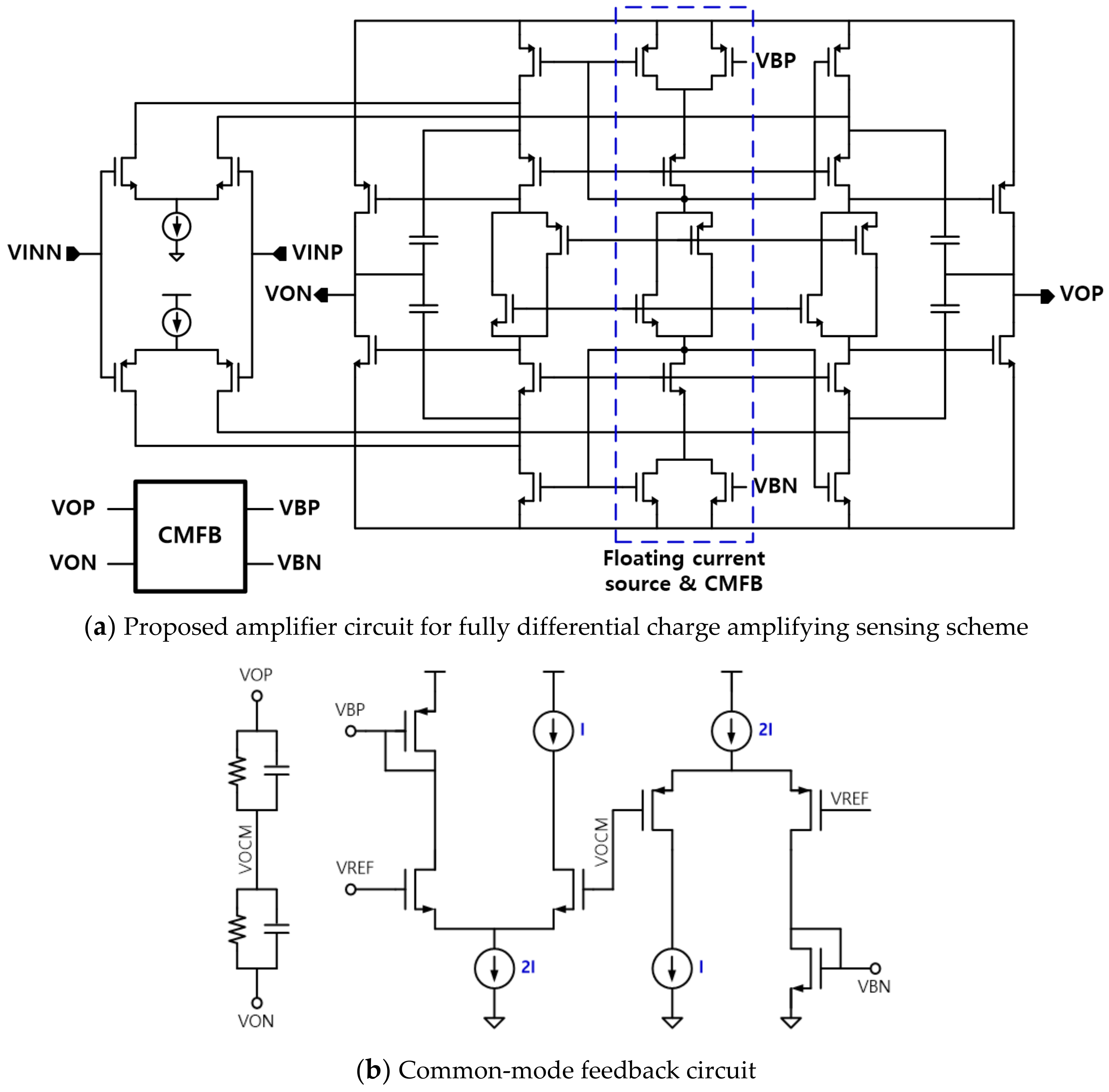 Sensors 20 00837 g008 Sensors 20 00837 g008