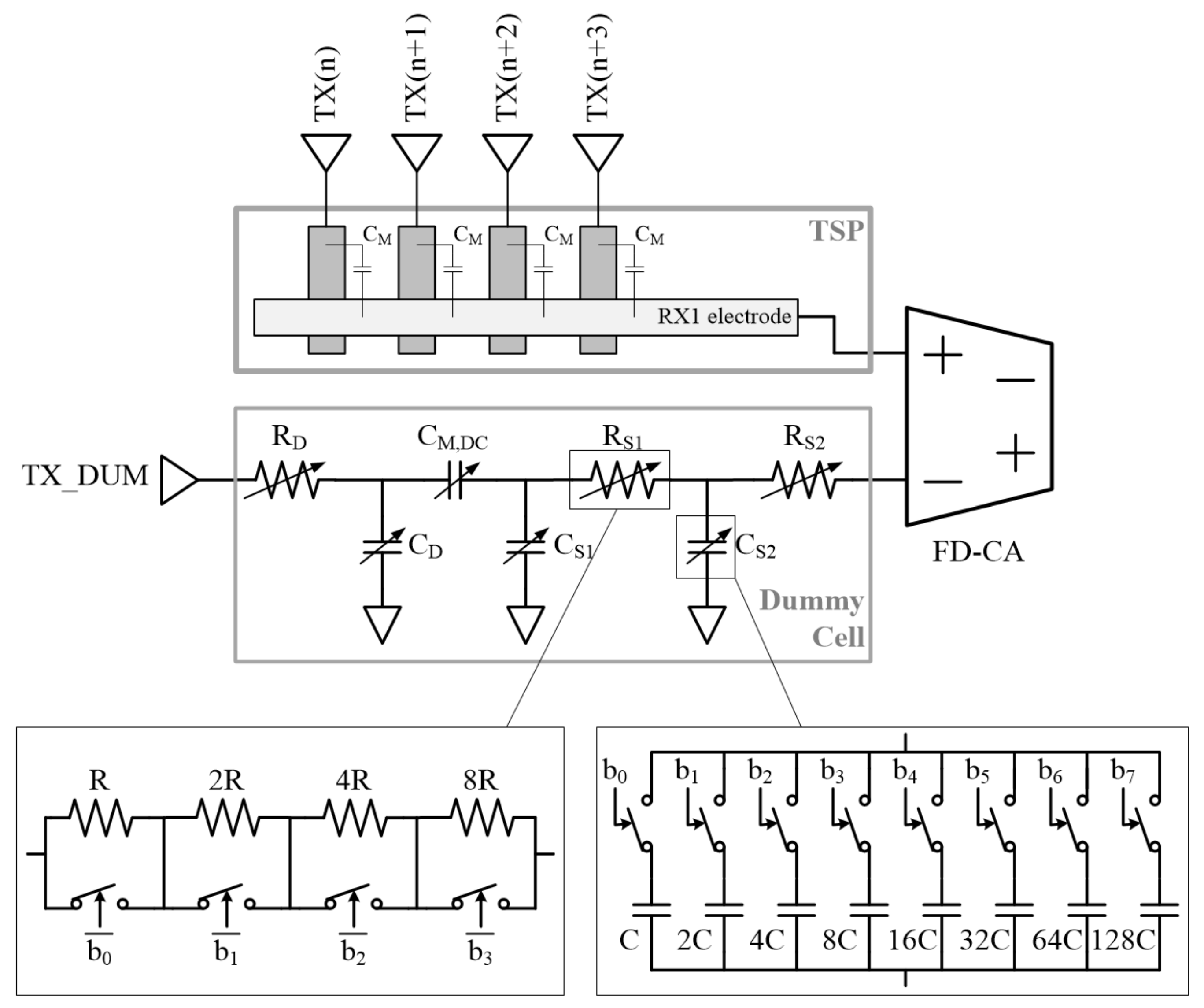 Sensors 20 00837 g009 Sensors 20 00837 g009