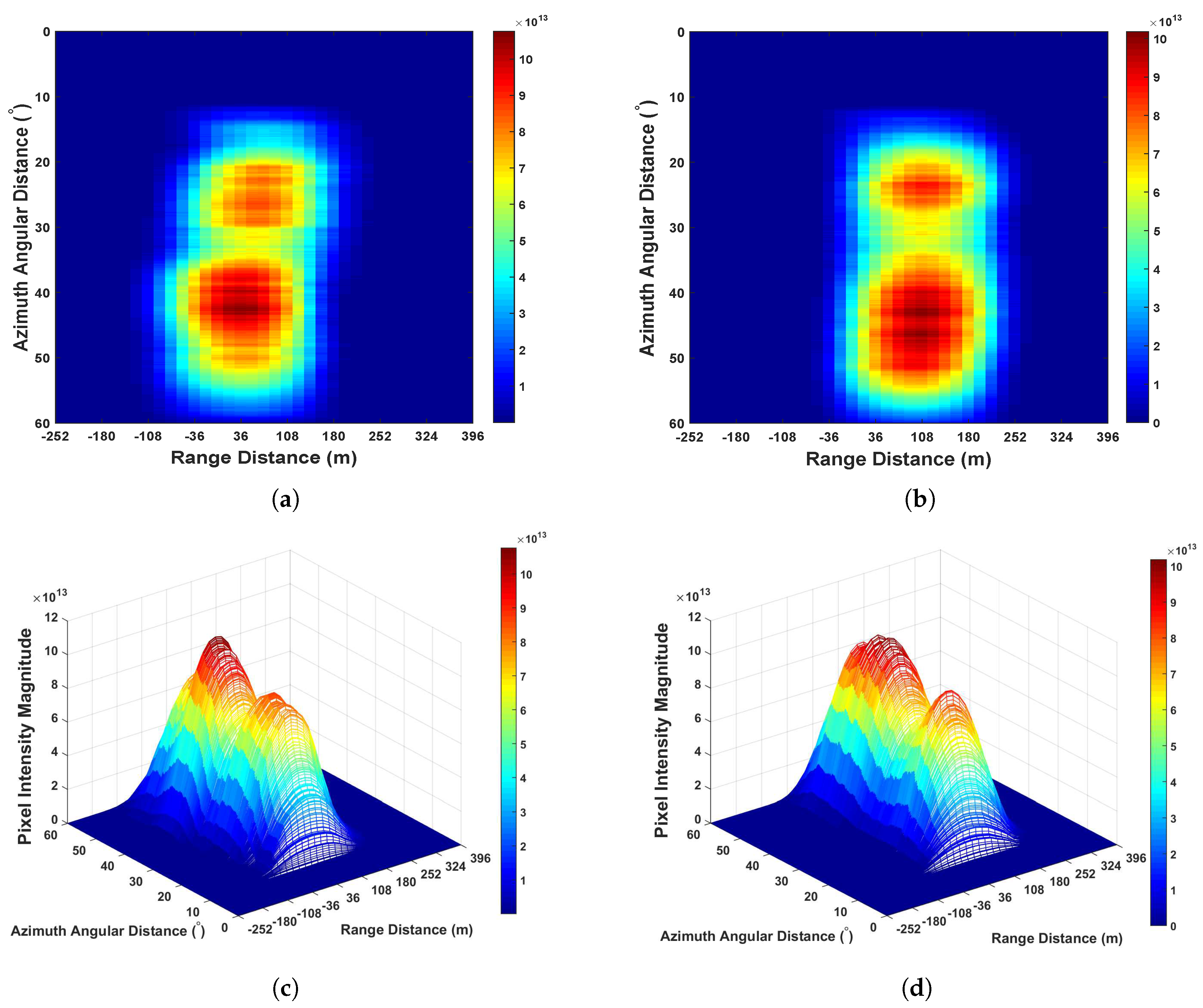 Sensors 20 00842 g009