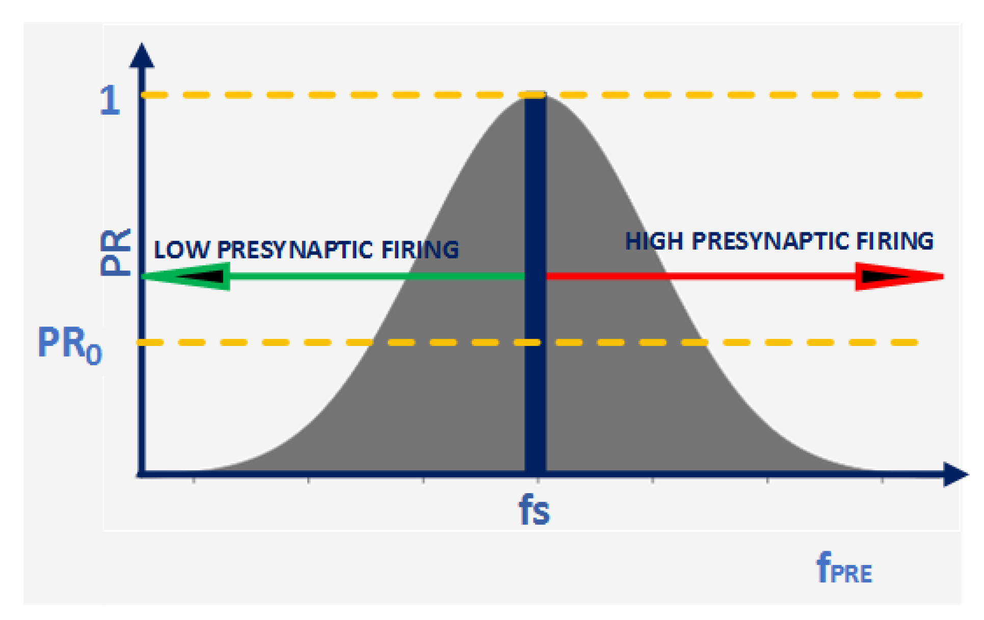 Sensors 20 00844 g001