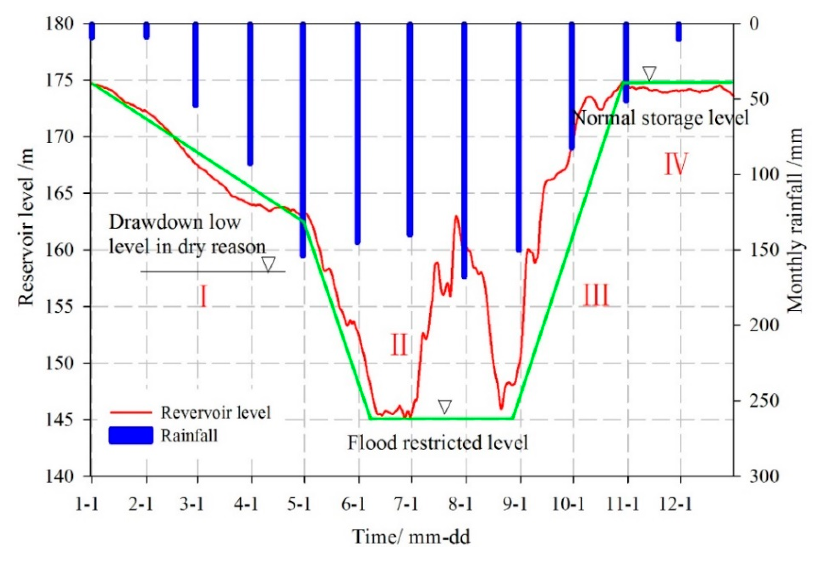 Sensors 20 00845 g011