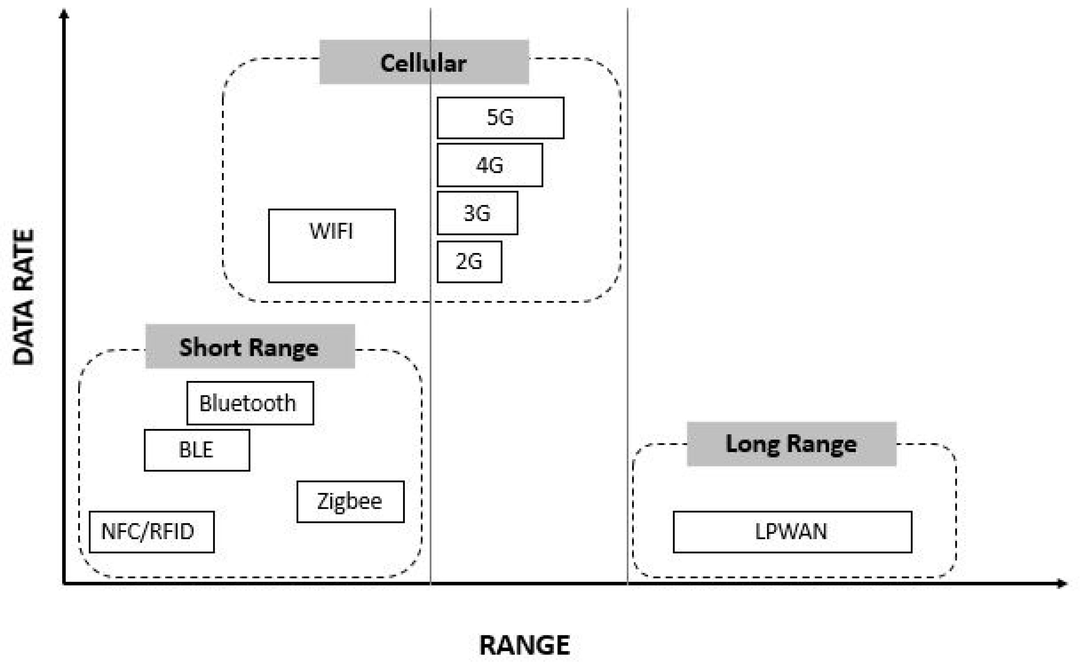 Sensors 20 00846 g001