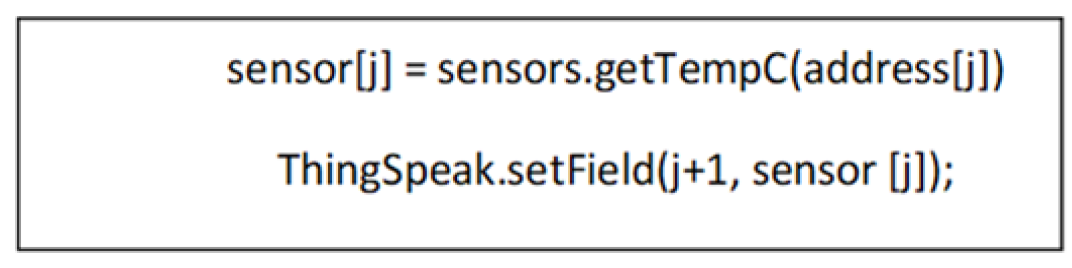 Sensors 20 00846 g008