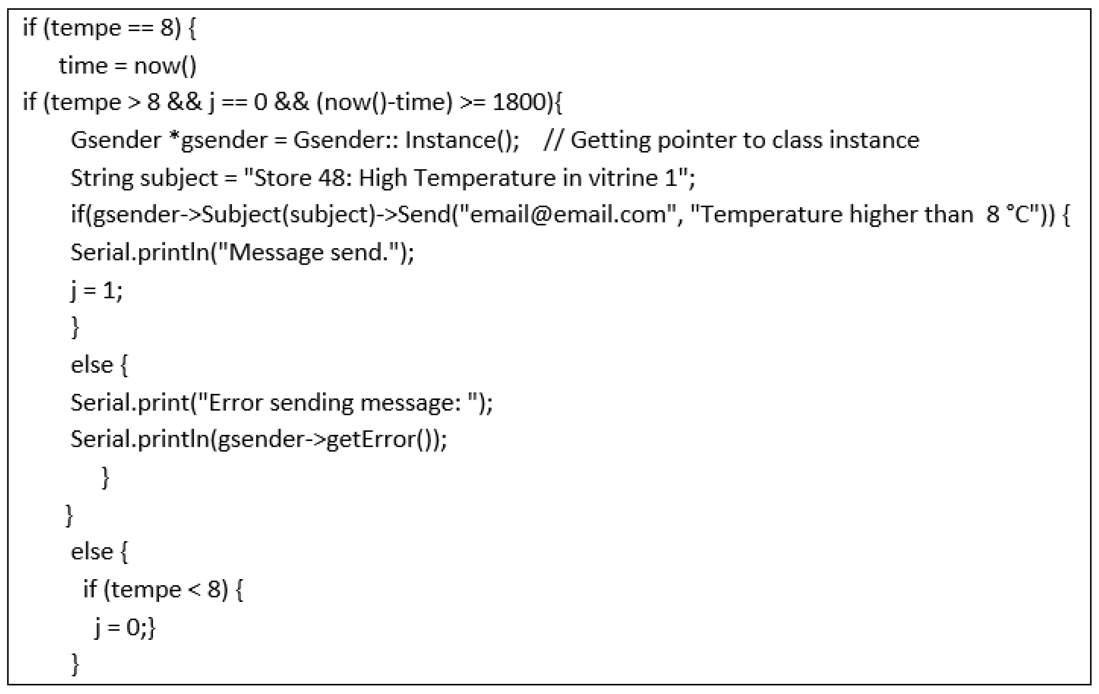 Sensors 20 00846 g009