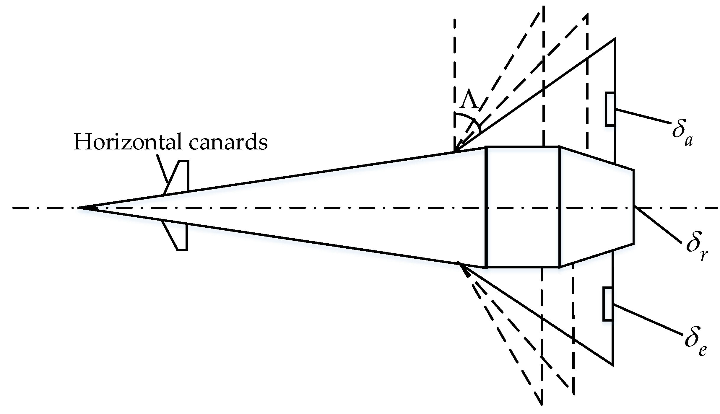 Sensors 20 00848 g001