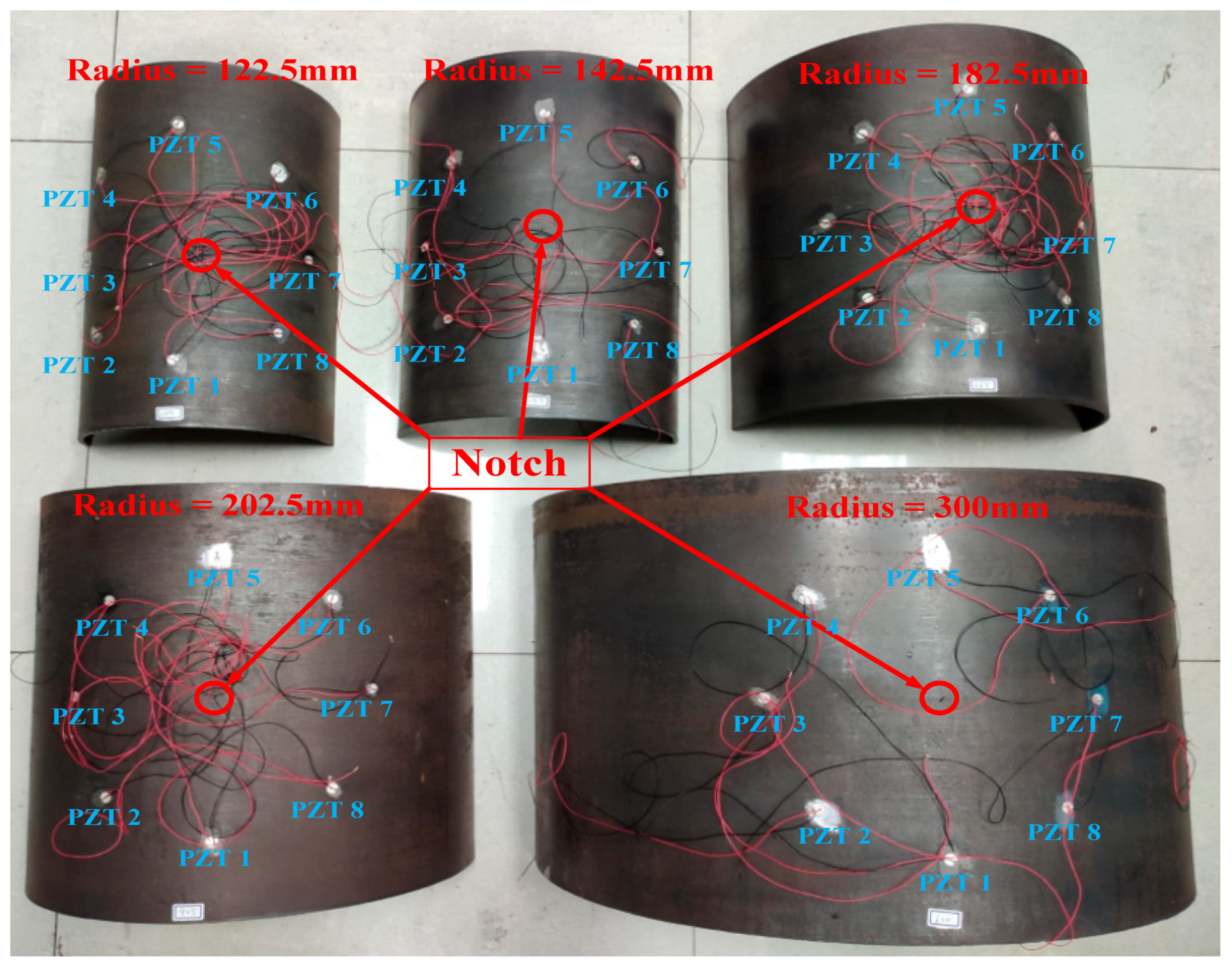 Sensors 20 00849 g011