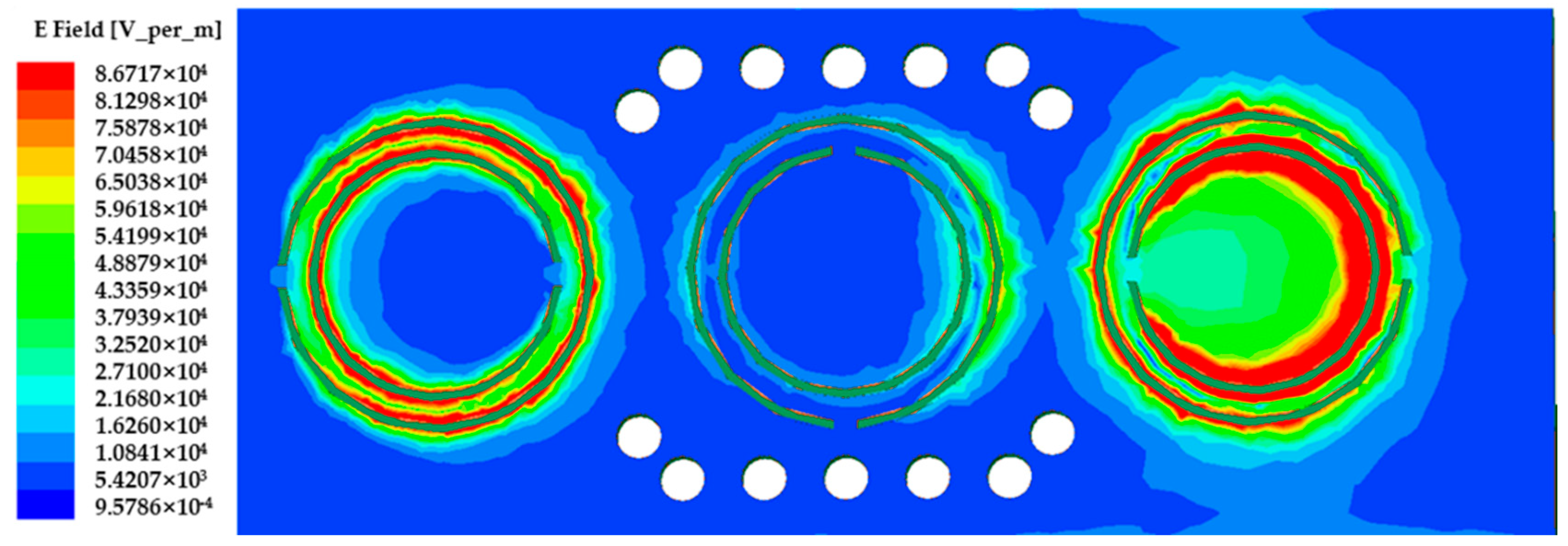 Sensors 20 00857 g005