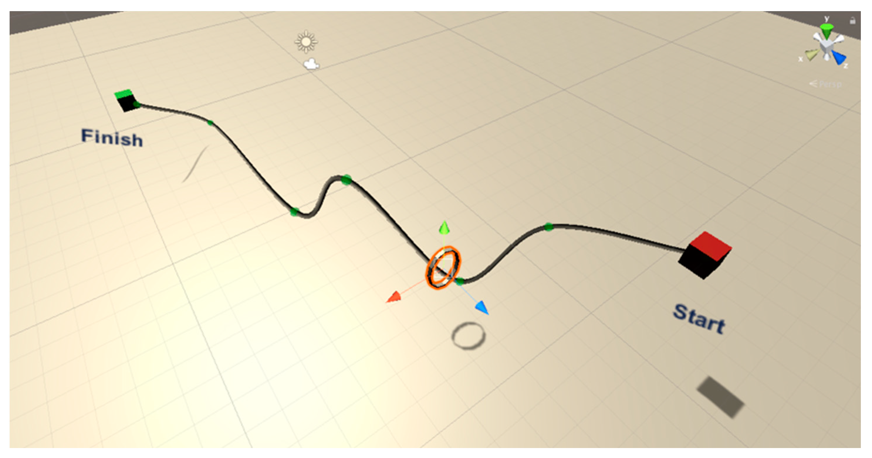 Sensors 20 00858 g007