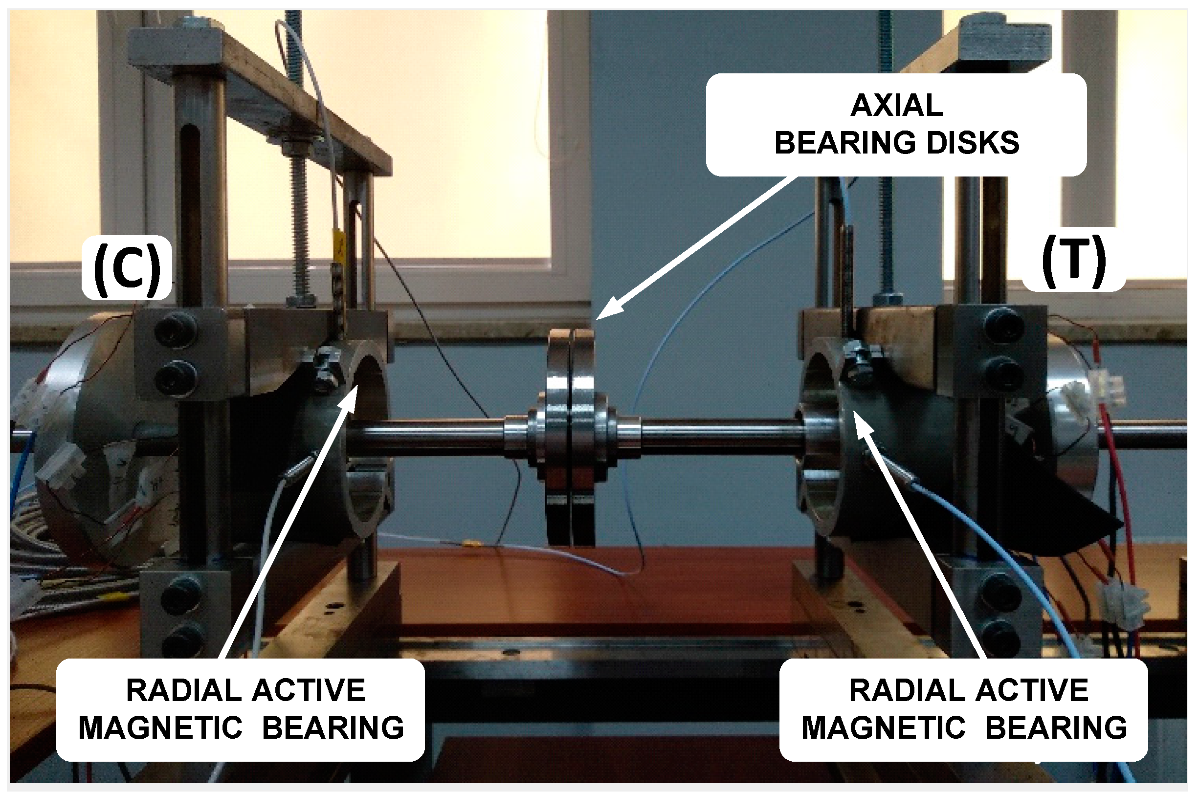 Sensors 20 00862 g002