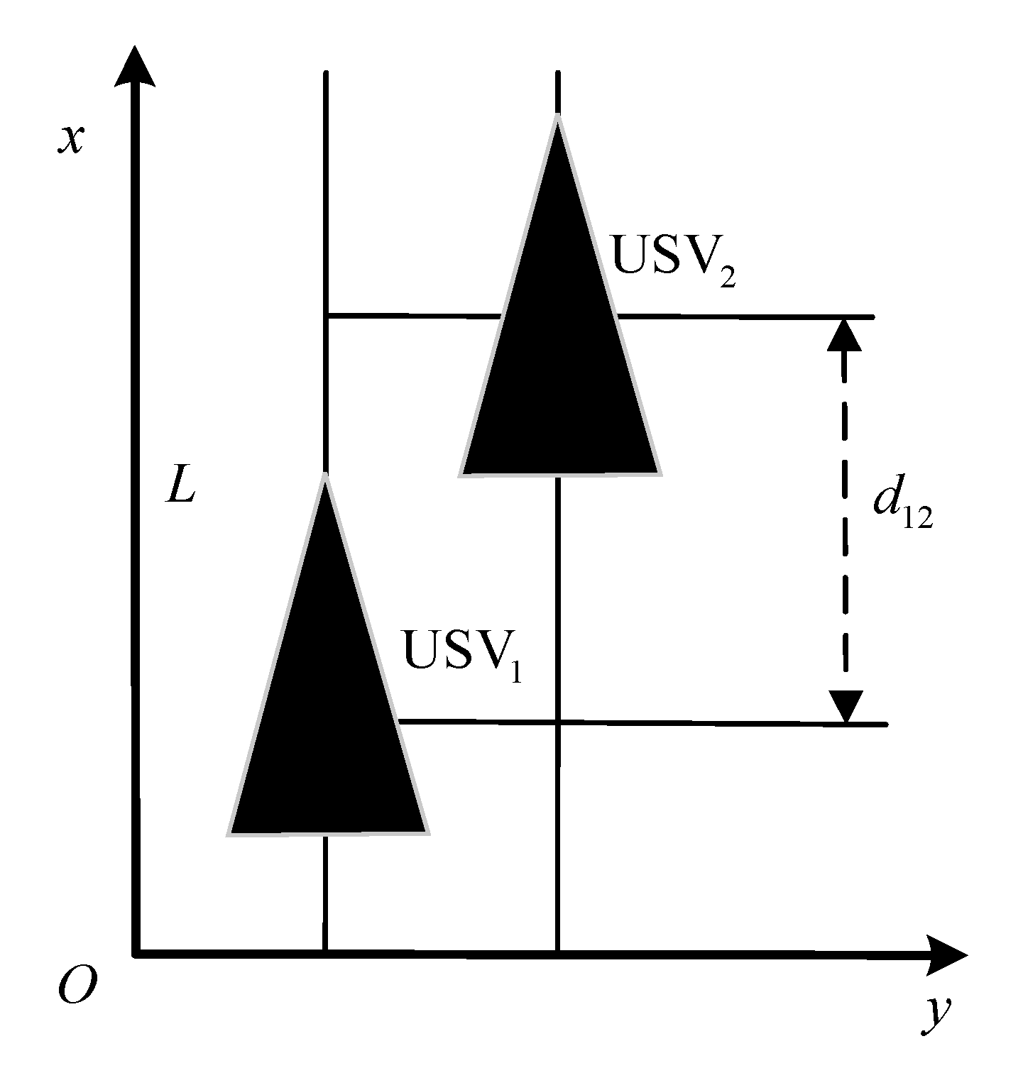 Sensors 20 00864 g003 Sensors 20 00864 g003