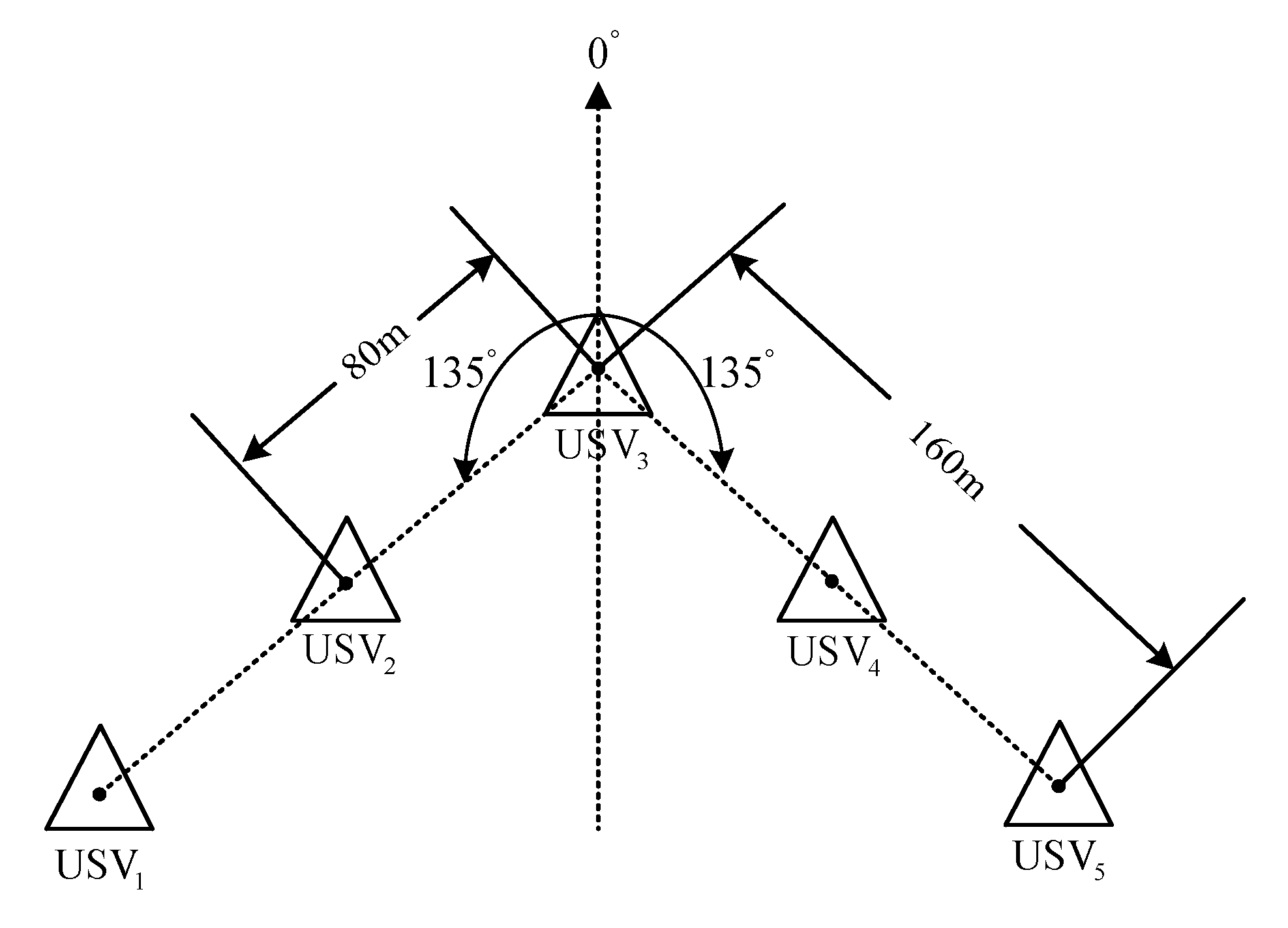 Sensors 20 00864 g016 Sensors 20 00864 g016