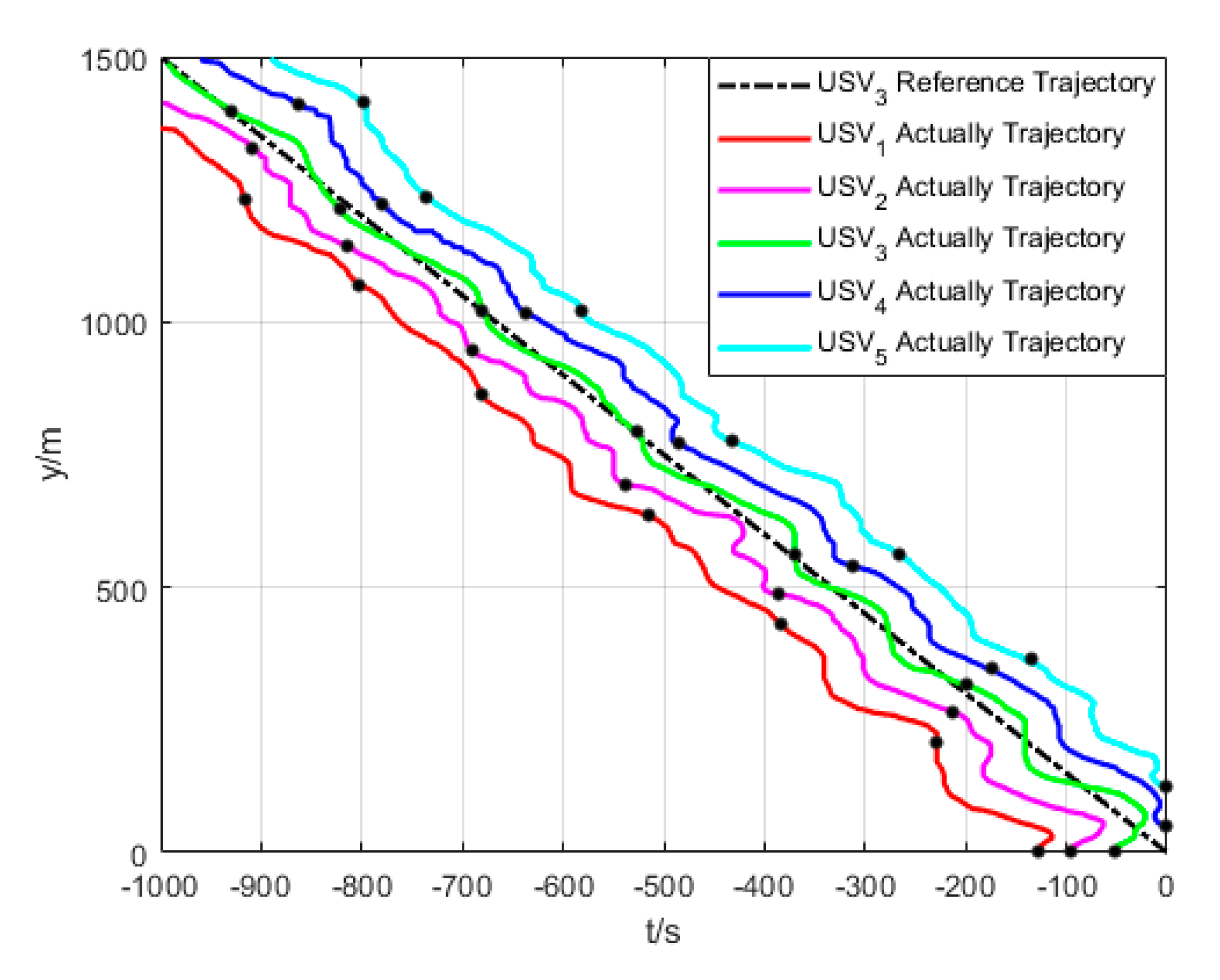 Sensors 20 00864 g022 Sensors 20 00864 g022