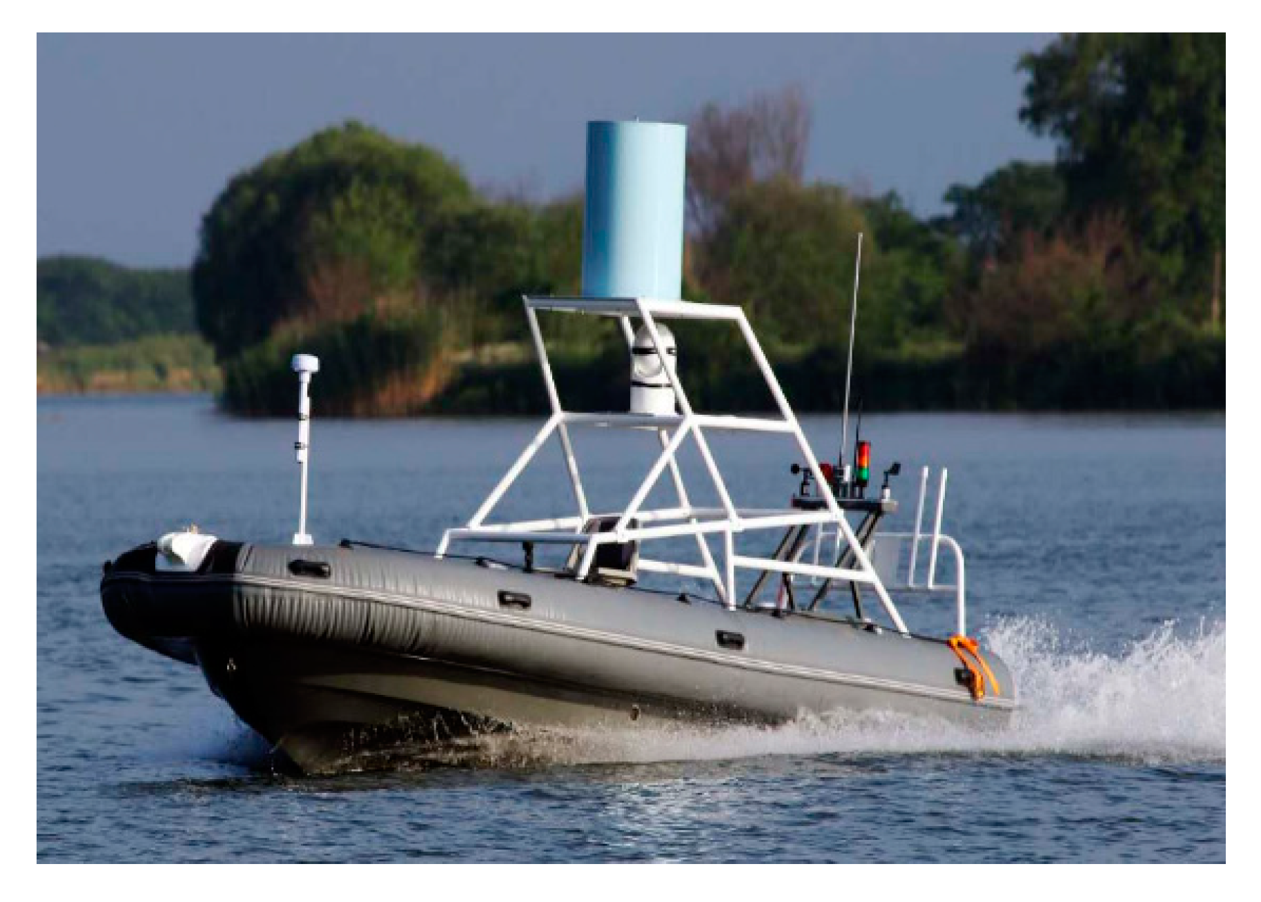 Sensors 20 00864 g027 Sensors 20 00864 g027