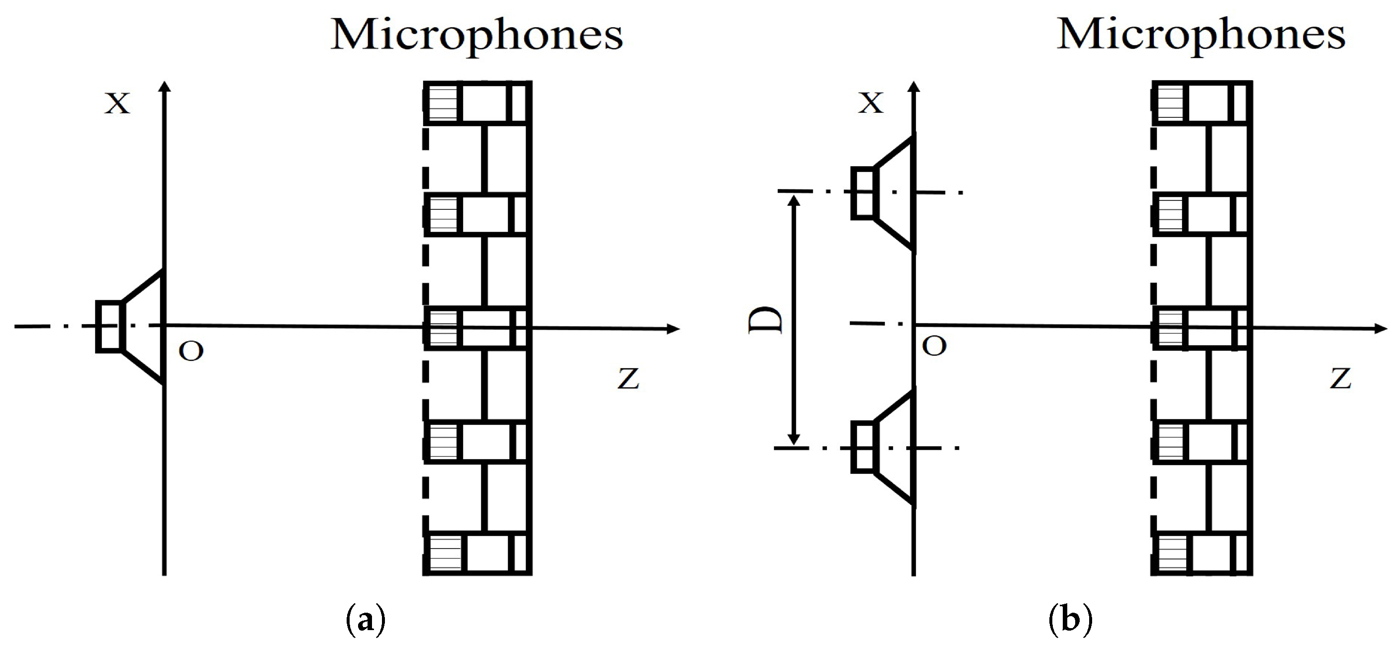 Sensors 20 00865 g003 Sensors 20 00865 g003