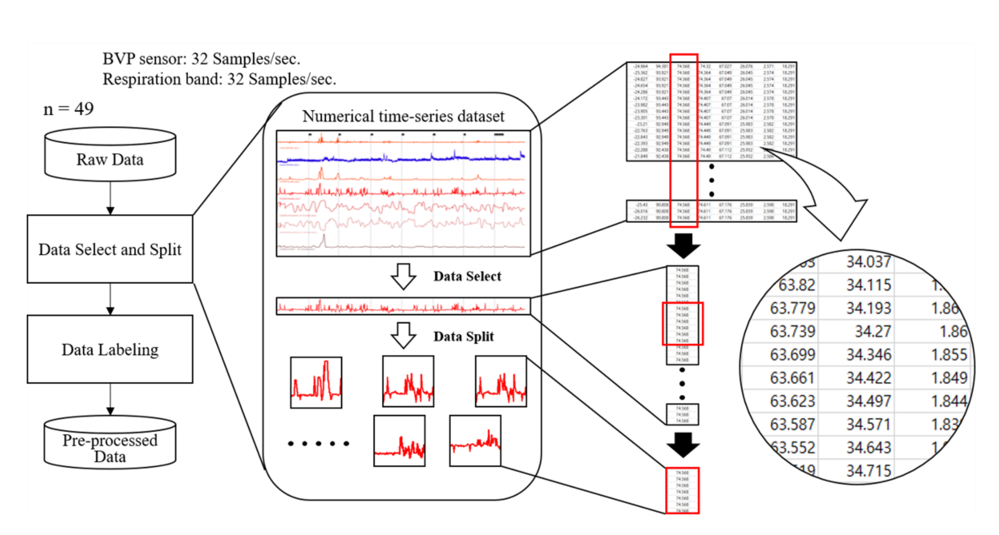 Sensors 20 00866 g004