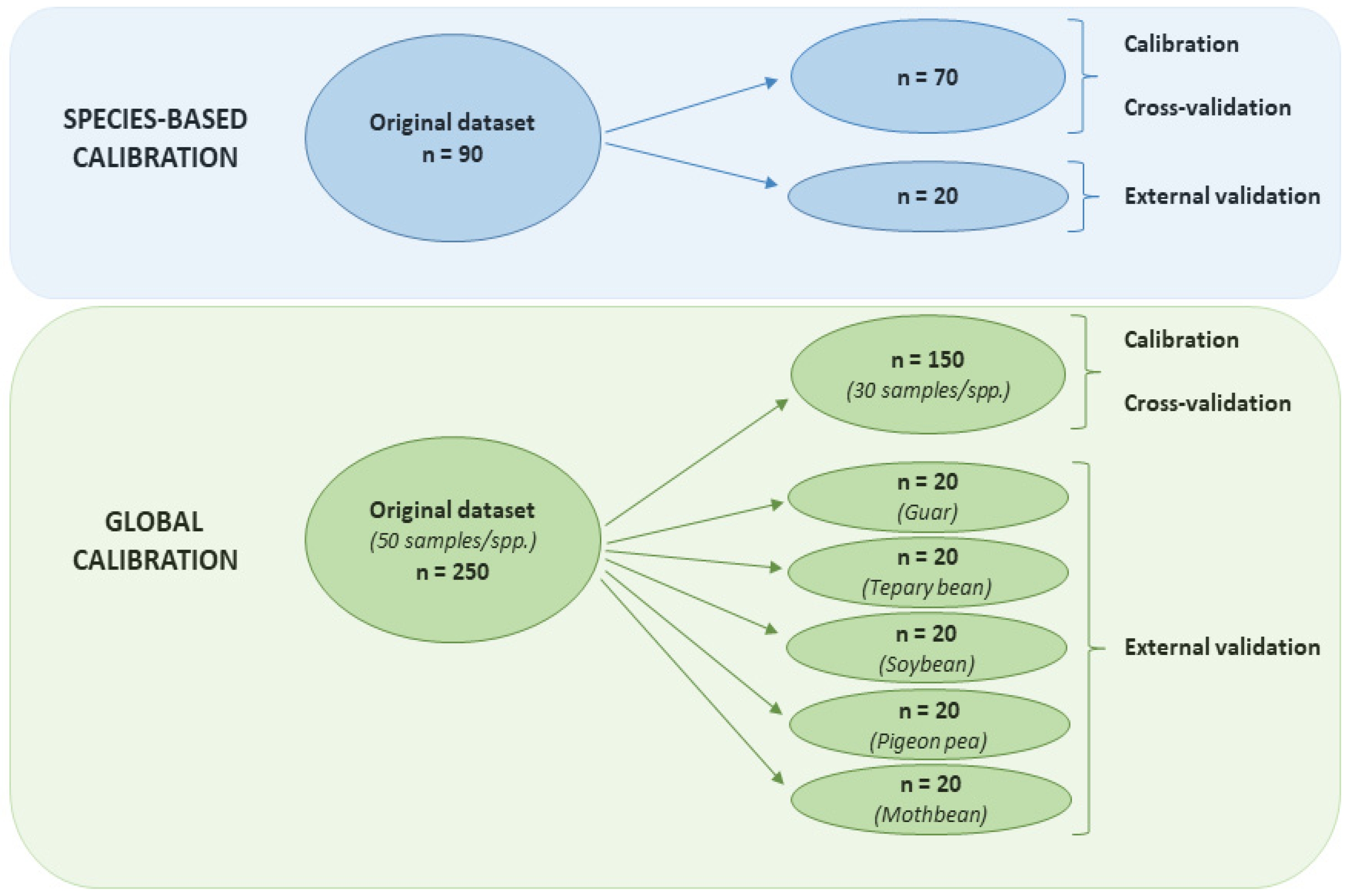 Sensors 20 00867 g002 Sensors 20 00867 g002