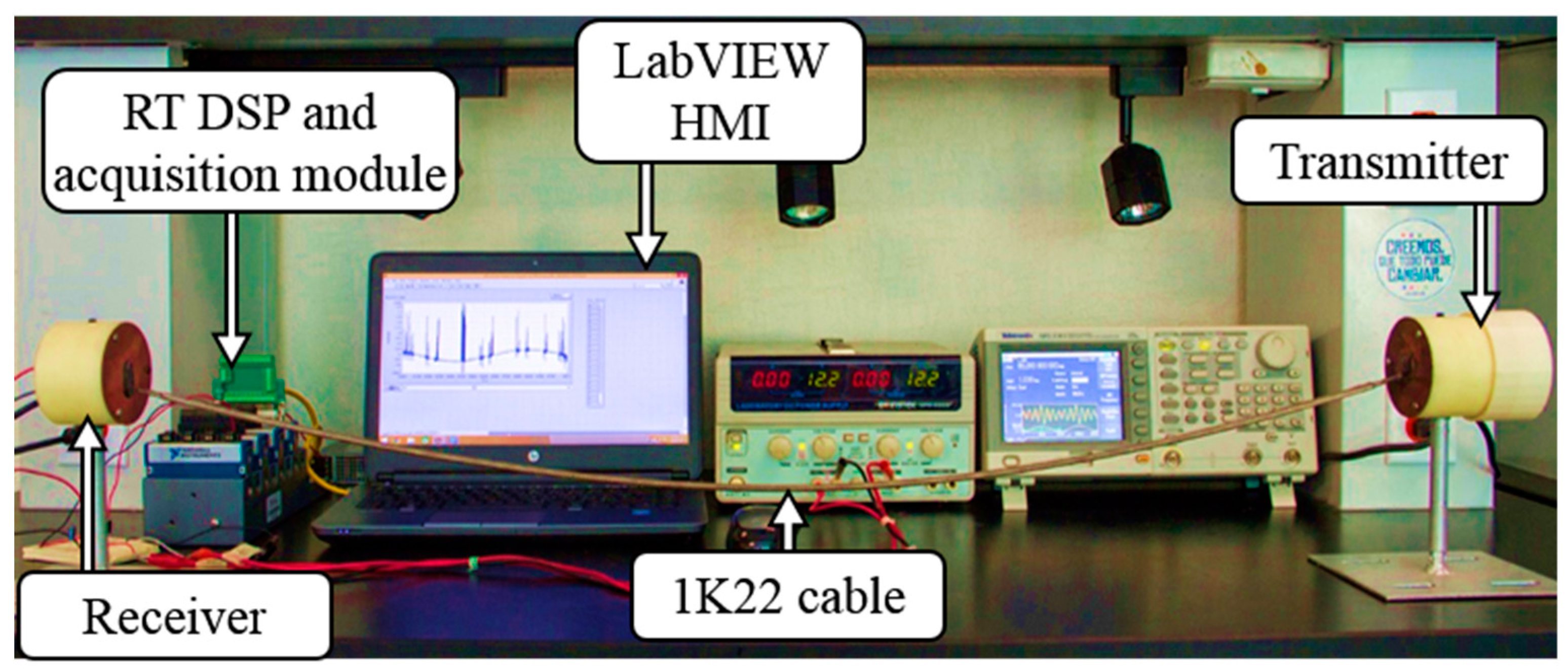 Sensors 20 00868 g011 Sensors 20 00868 g011