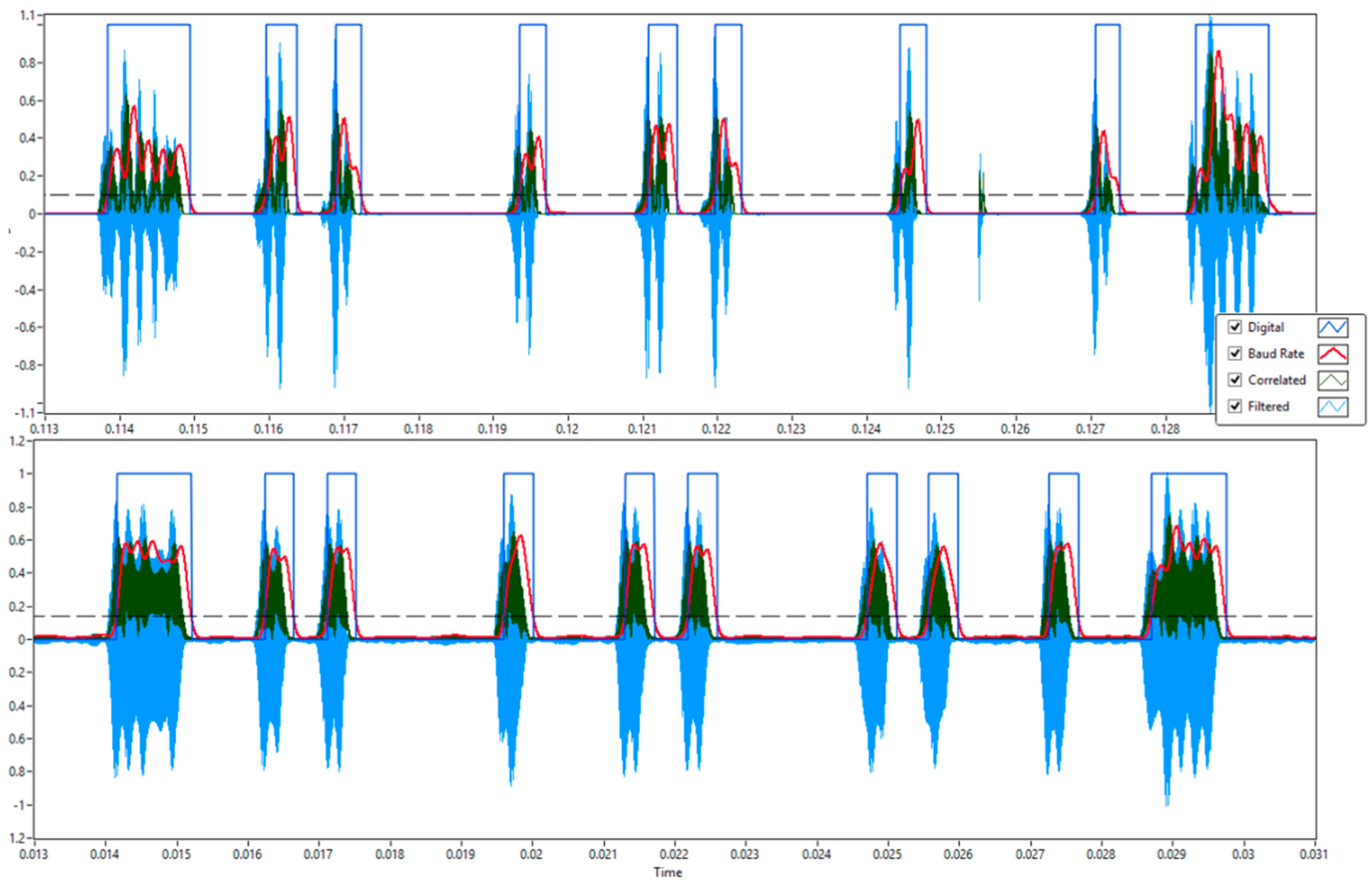 Sensors 20 00868 g013 Sensors 20 00868 g013
