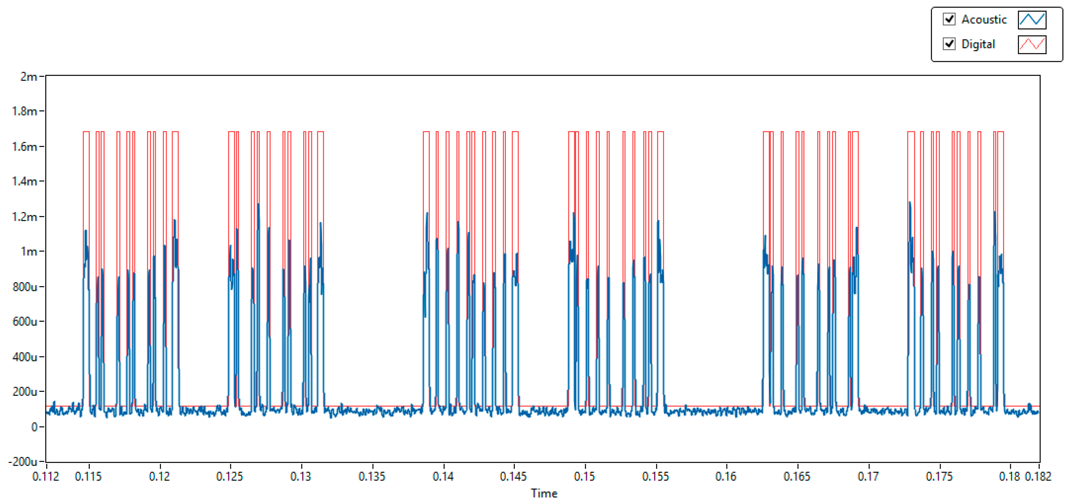 Sensors 20 00868 g014 Sensors 20 00868 g014