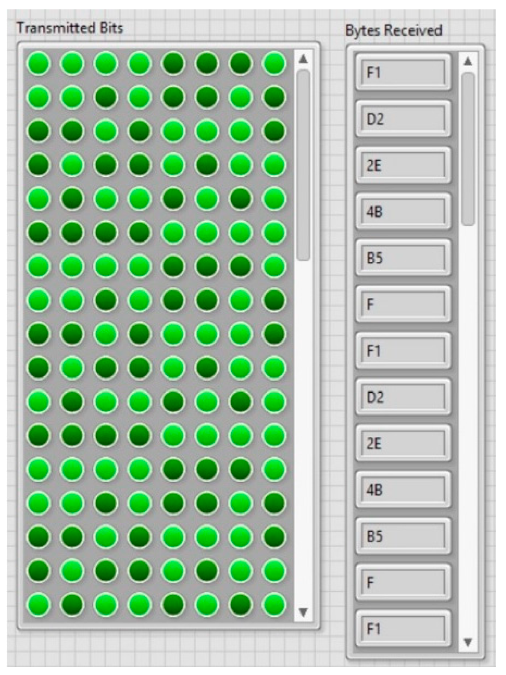Sensors 20 00868 g015 Sensors 20 00868 g015