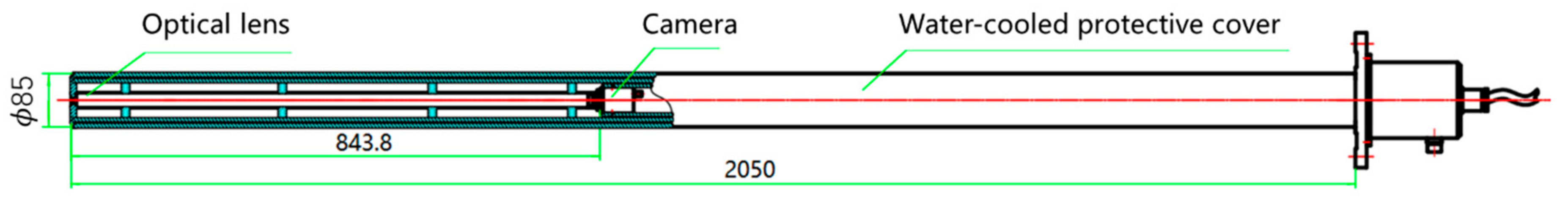 Sensors 20 00869 g002