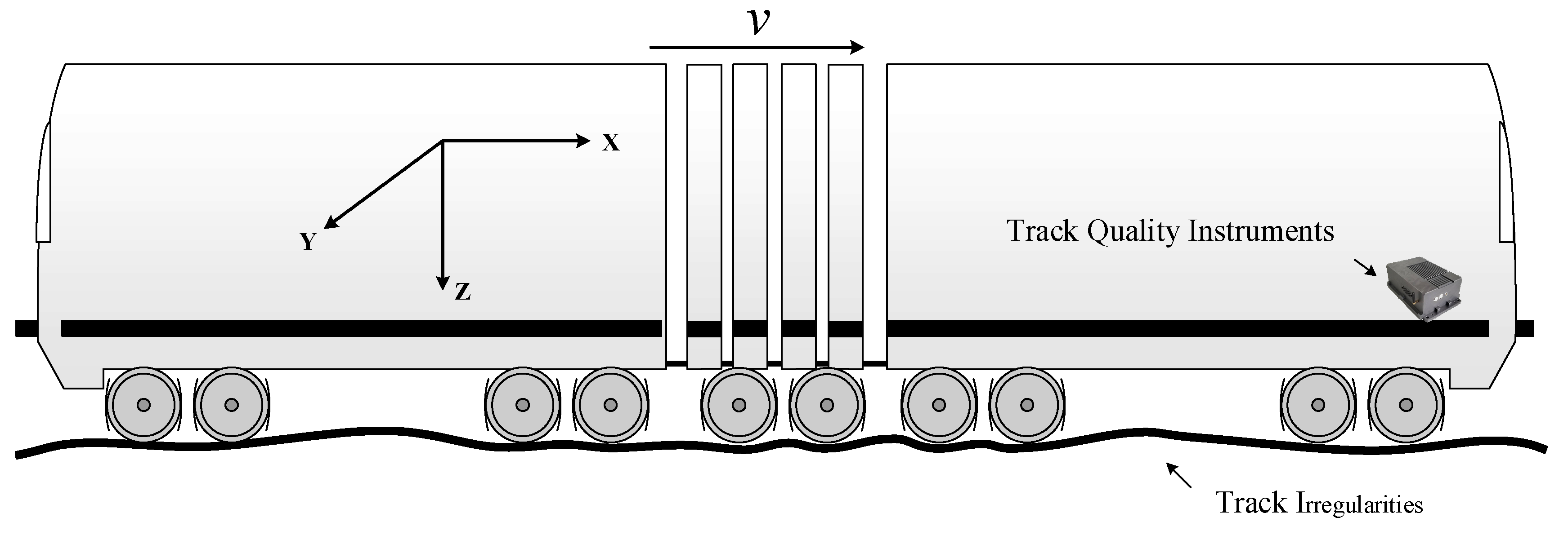 Sensors 20 00872 g001