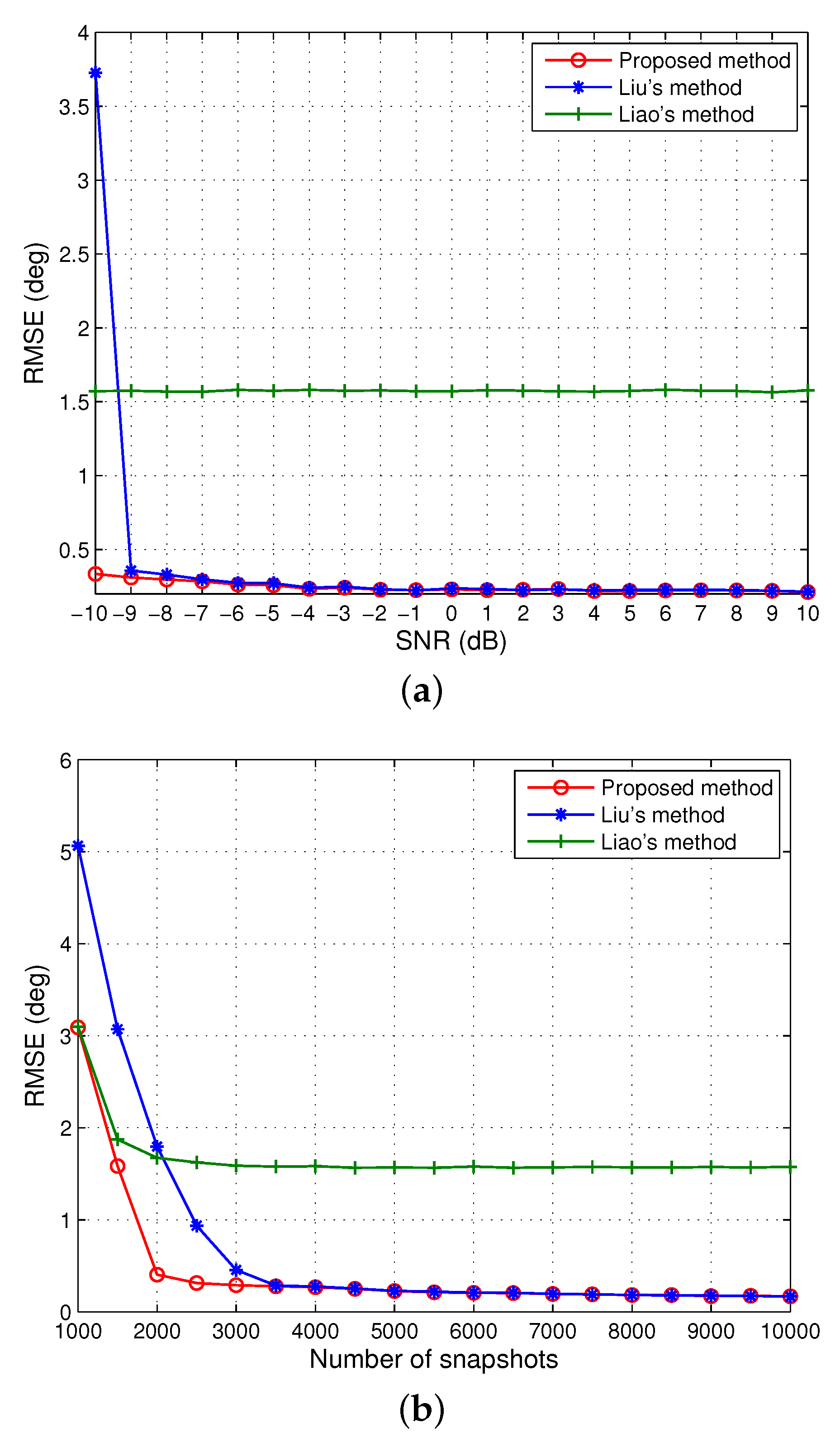 Sensors 20 00878 g001 Sensors 20 00878 g001