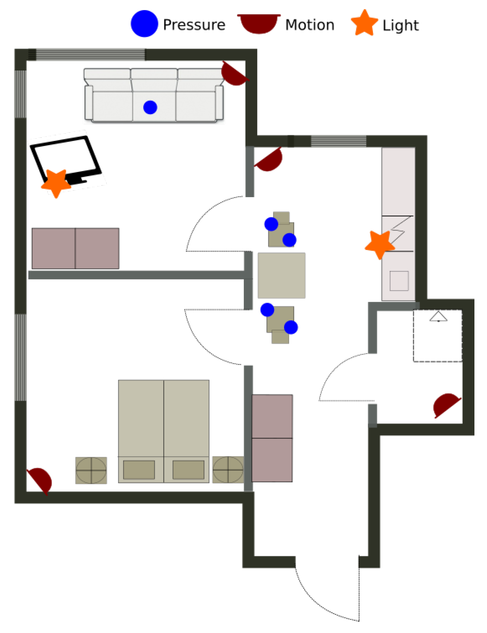 Sensors 20 00879 g006