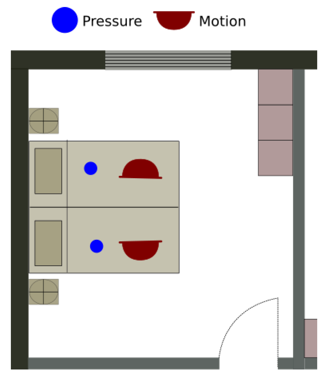 Sensors 20 00879 g008