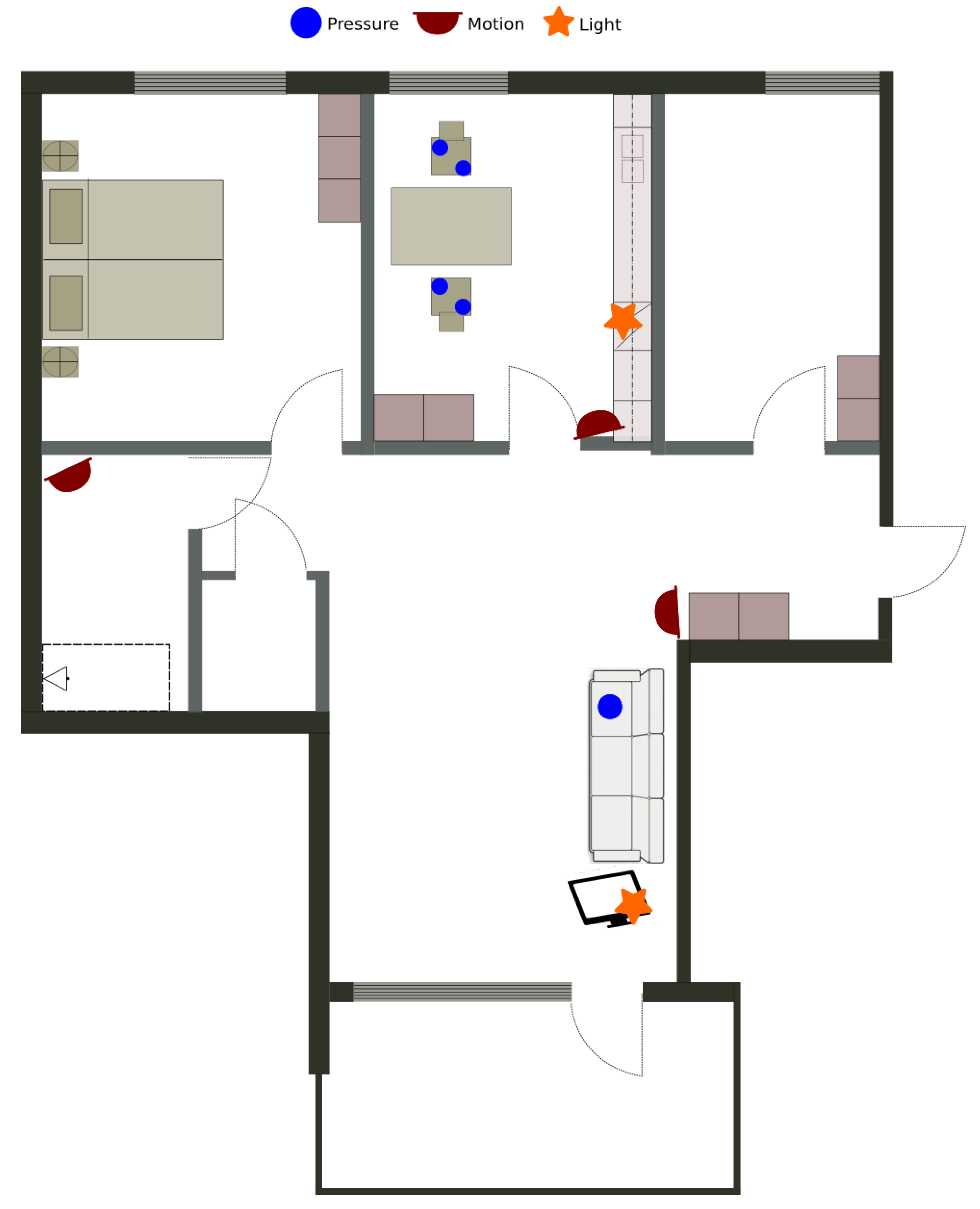 Sensors 20 00879 g009