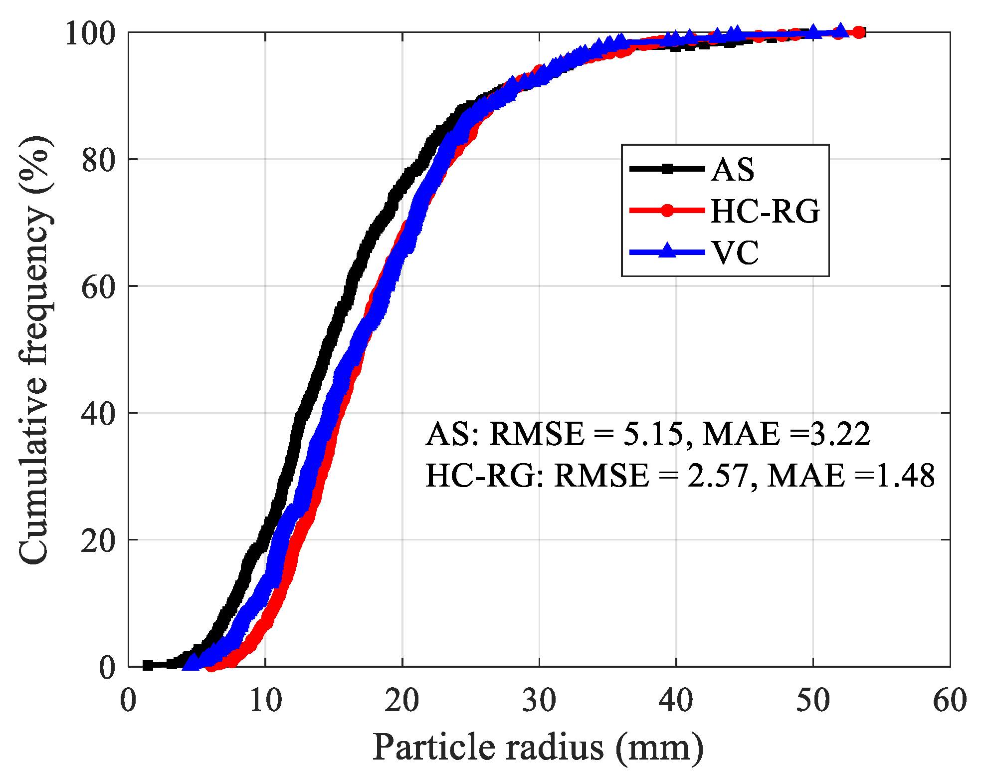 Sensors 20 00883 g011 Sensors 20 00883 g011