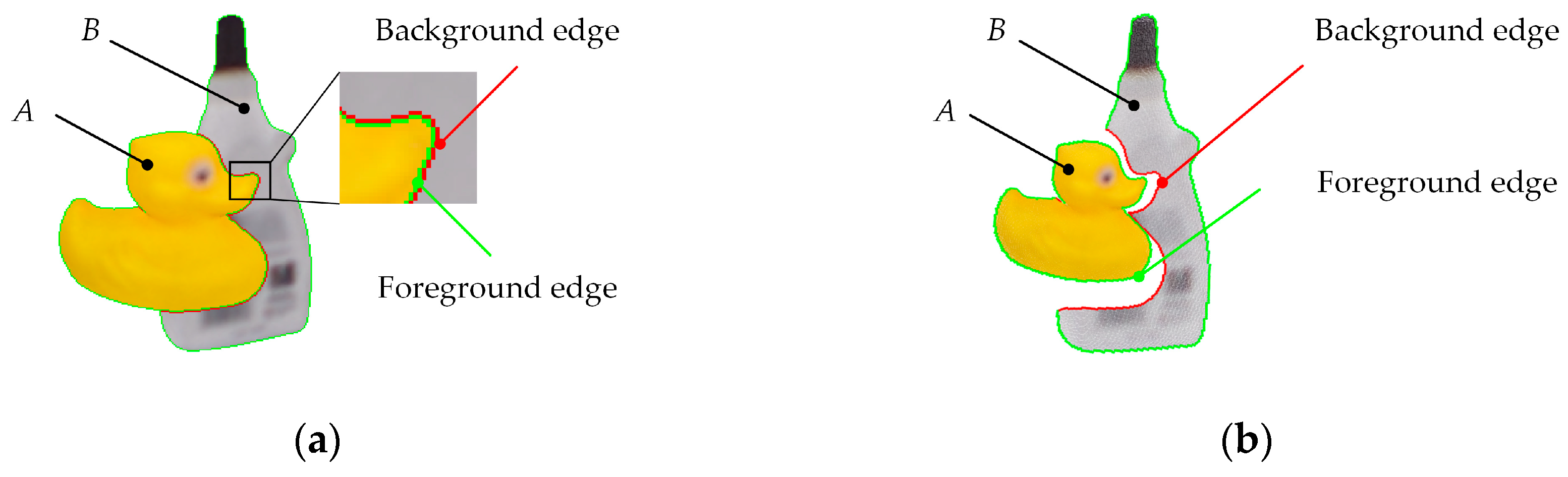 Sensors 20 00887 g001 Sensors 20 00887 g001