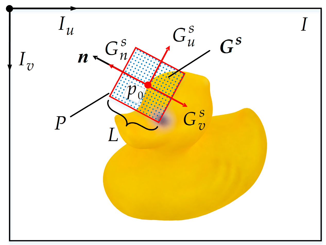 Sensors 20 00887 g003 Sensors 20 00887 g003