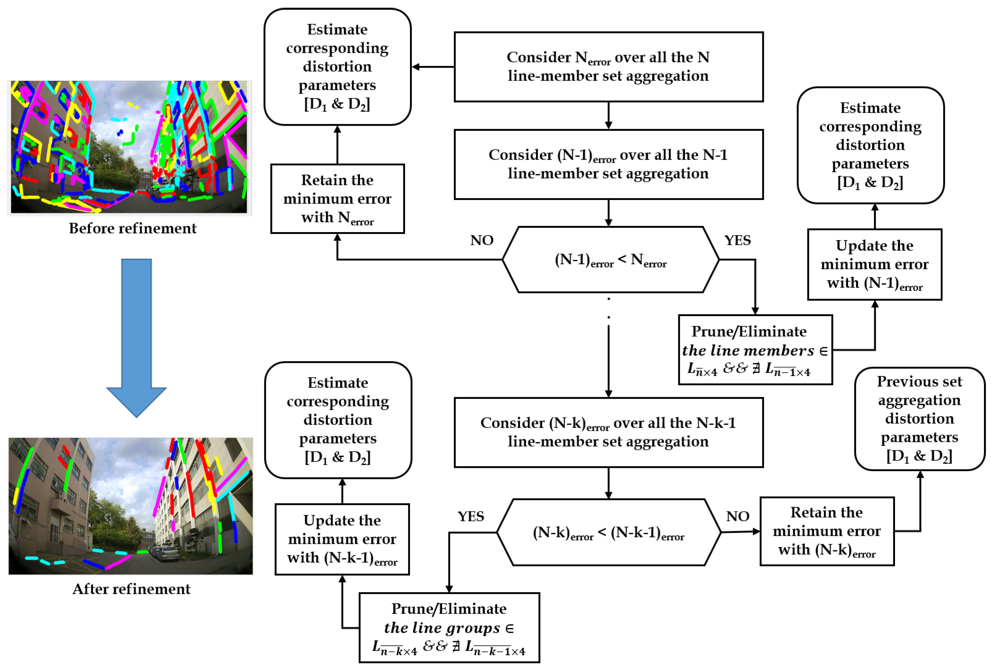 Sensors 20 00894 g003 Sensors 20 00894 g003