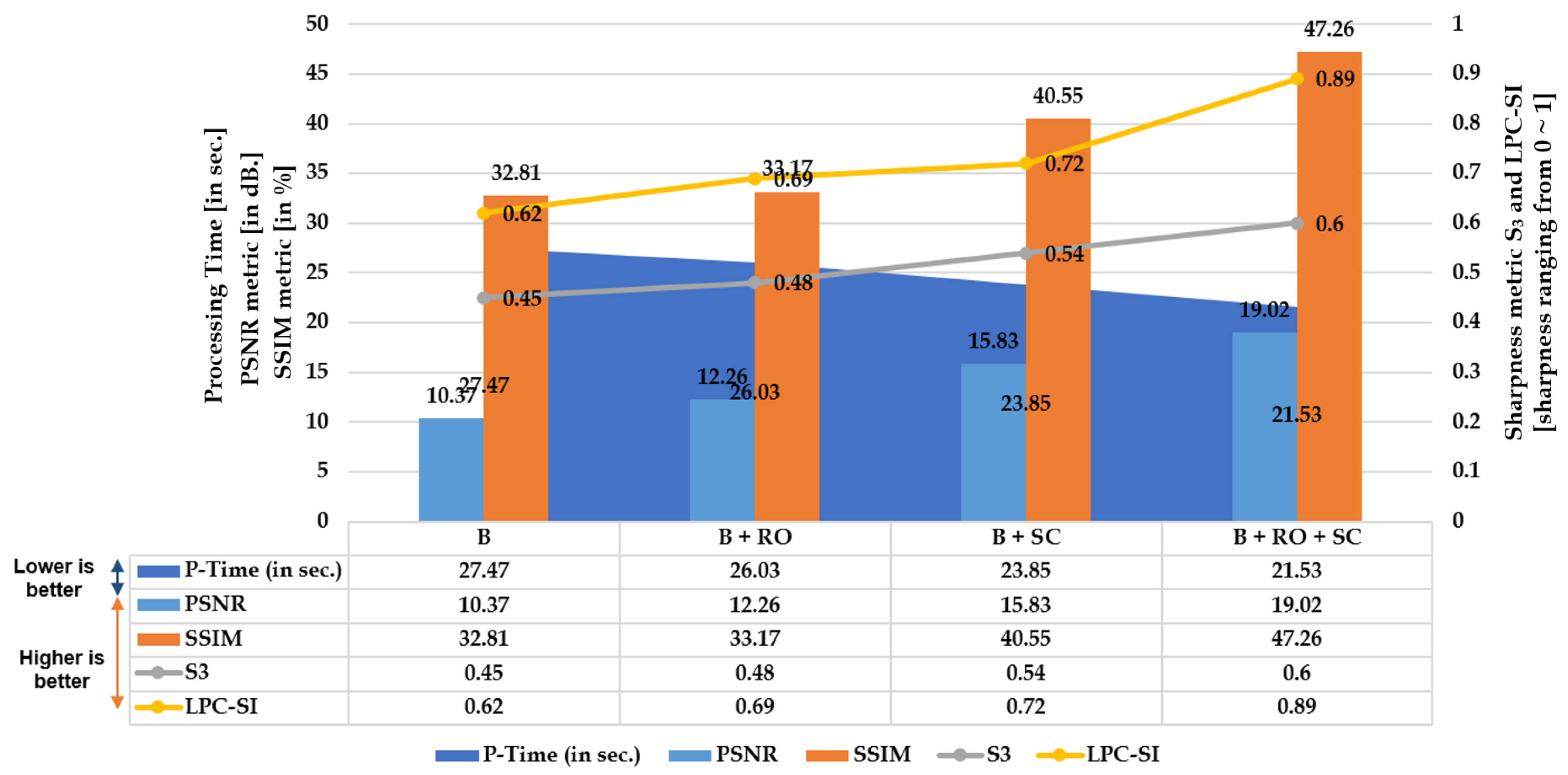 Sensors 20 00894 g004 Sensors 20 00894 g004