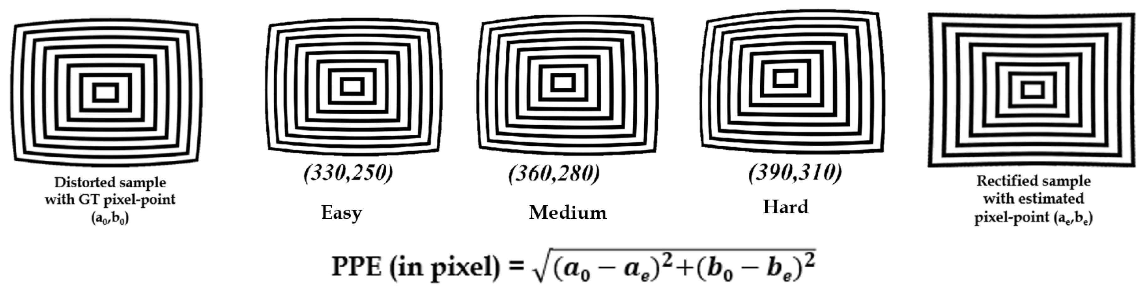 Sensors 20 00894 g007 Sensors 20 00894 g007