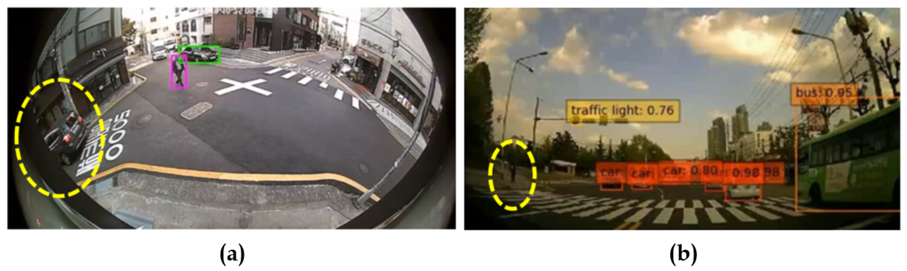 Sensors 20 00894 g008 Sensors 20 00894 g008