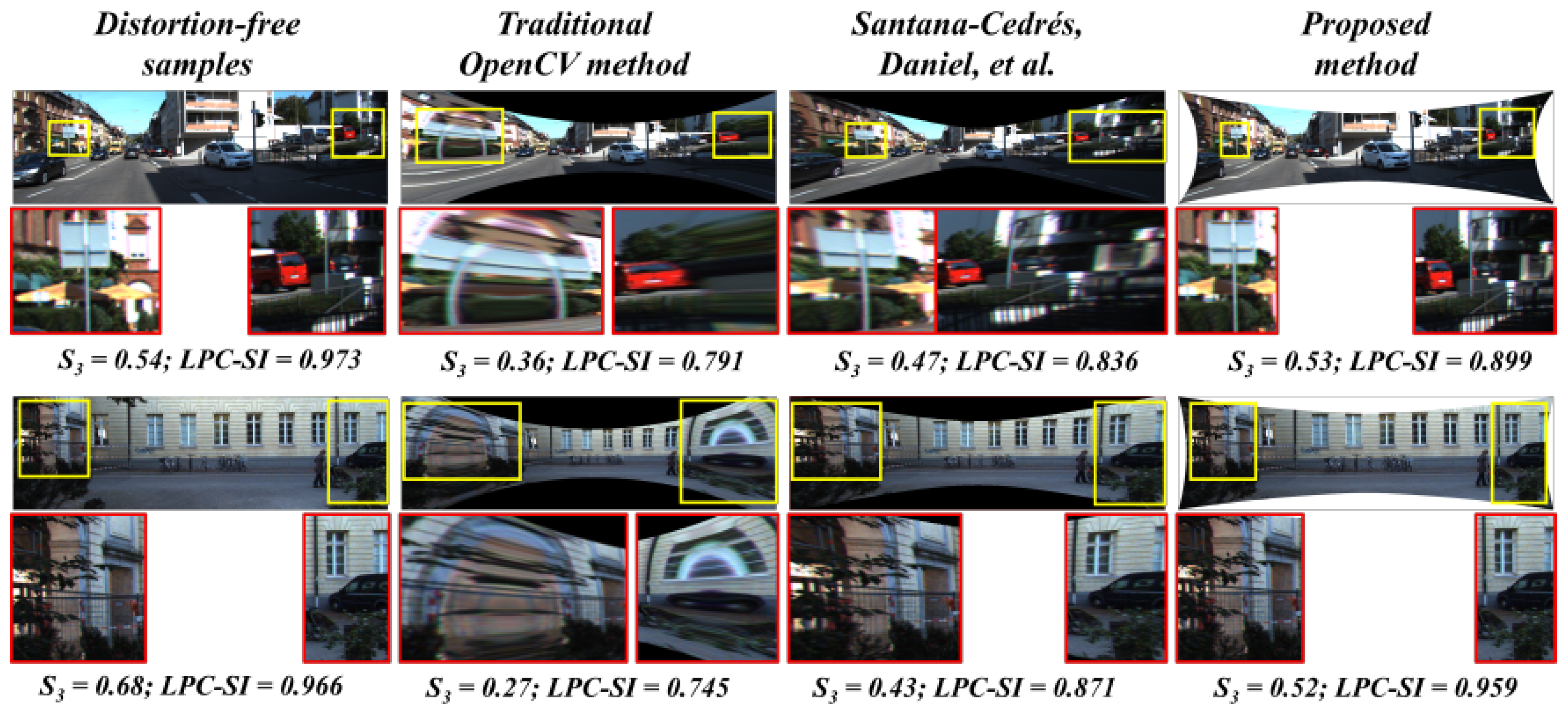 Sensors 20 00894 g010 Sensors 20 00894 g010