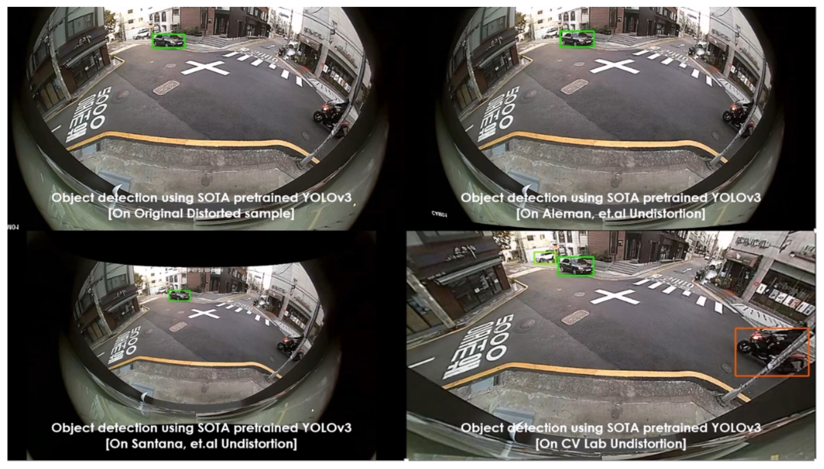 Sensors 20 00894 g013 Sensors 20 00894 g013