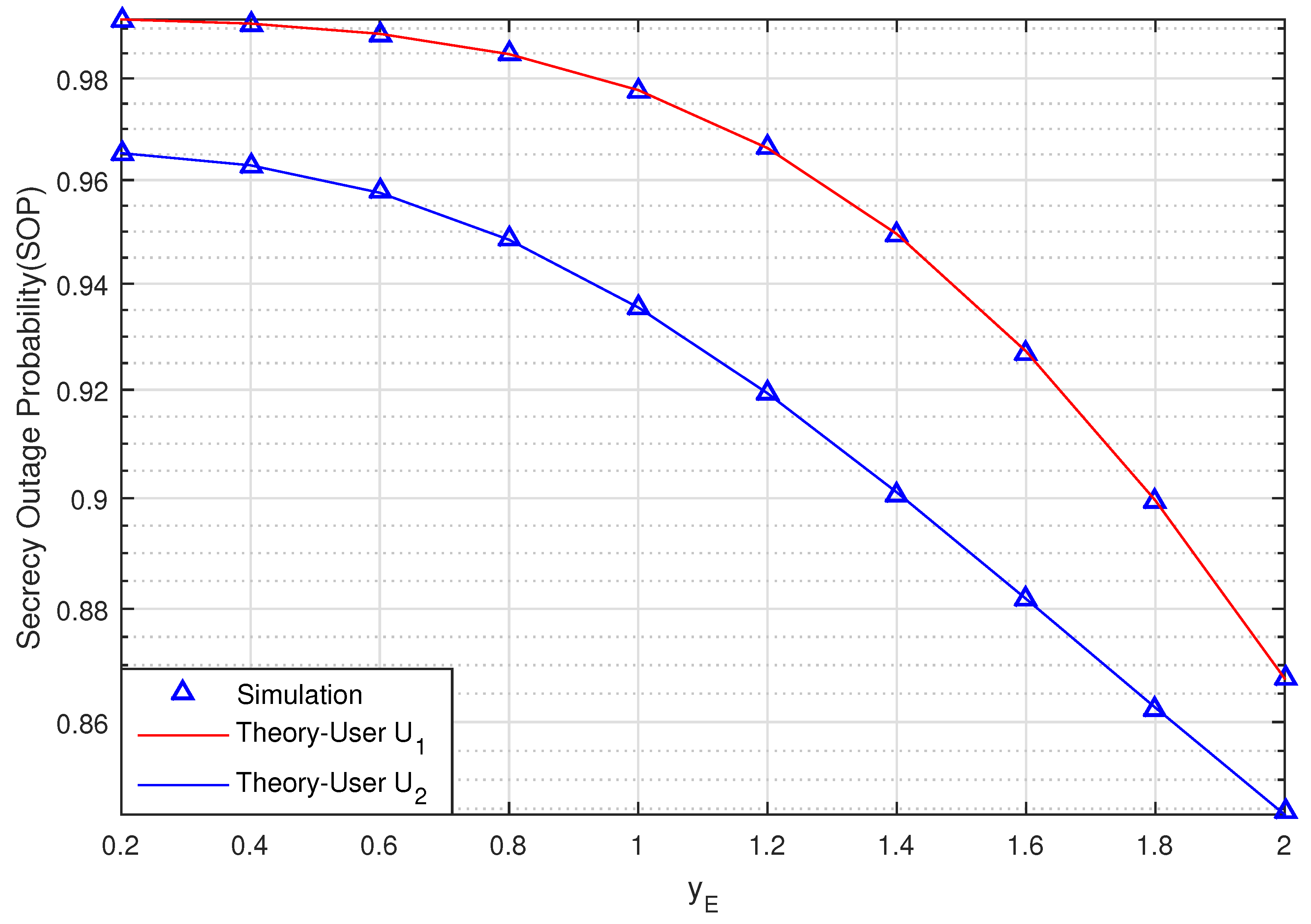 Sensors 20 00895 g005