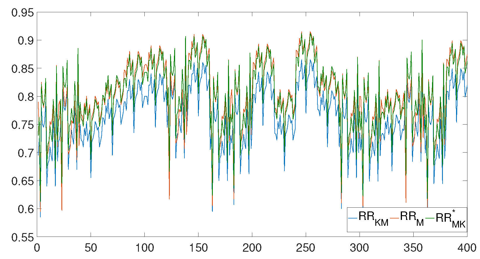 Sensors 20 00896 g010