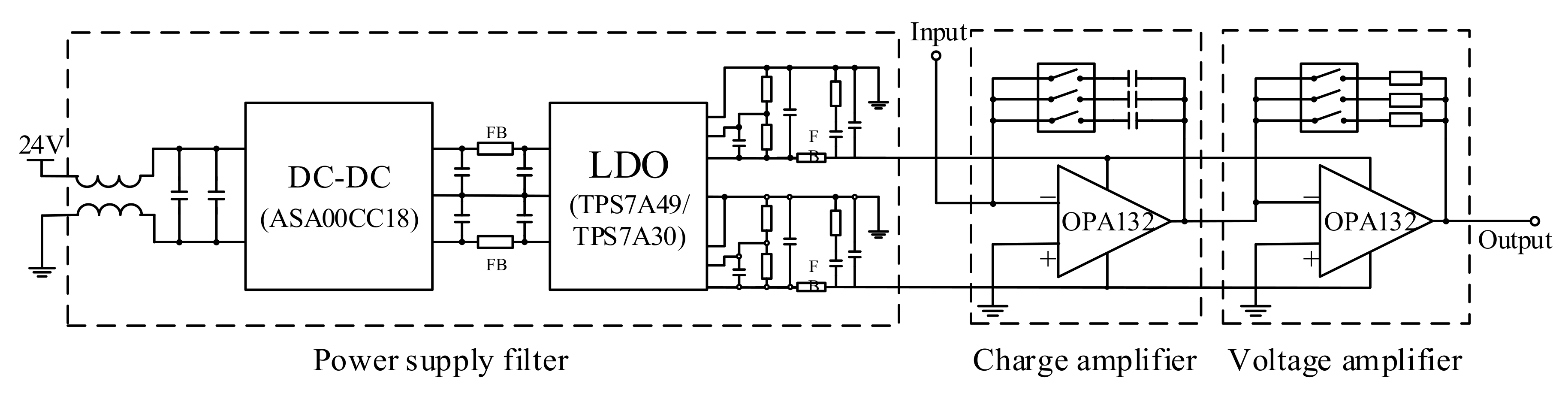 Sensors 20 00898 g007