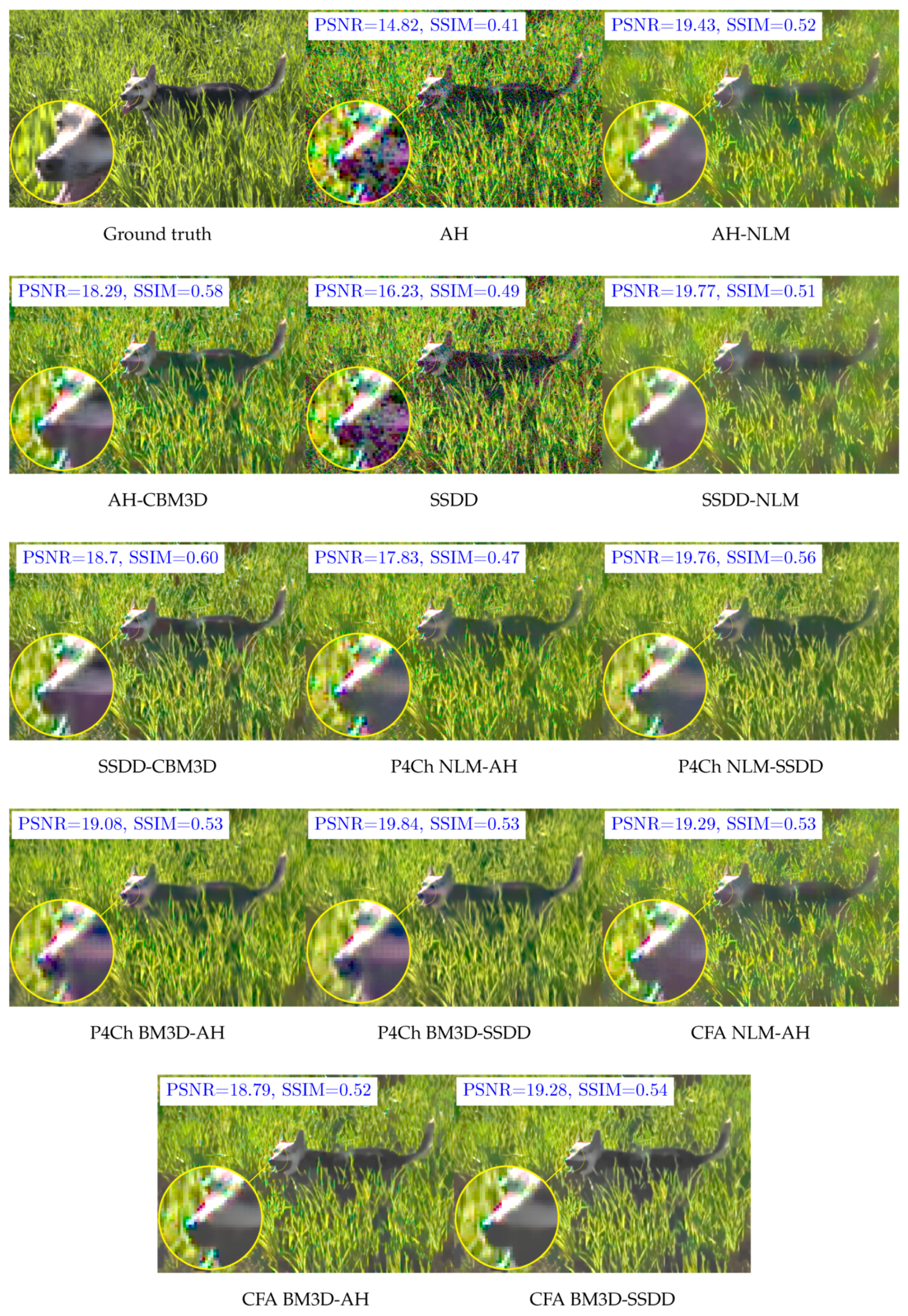 Sensors 20 00902 g016