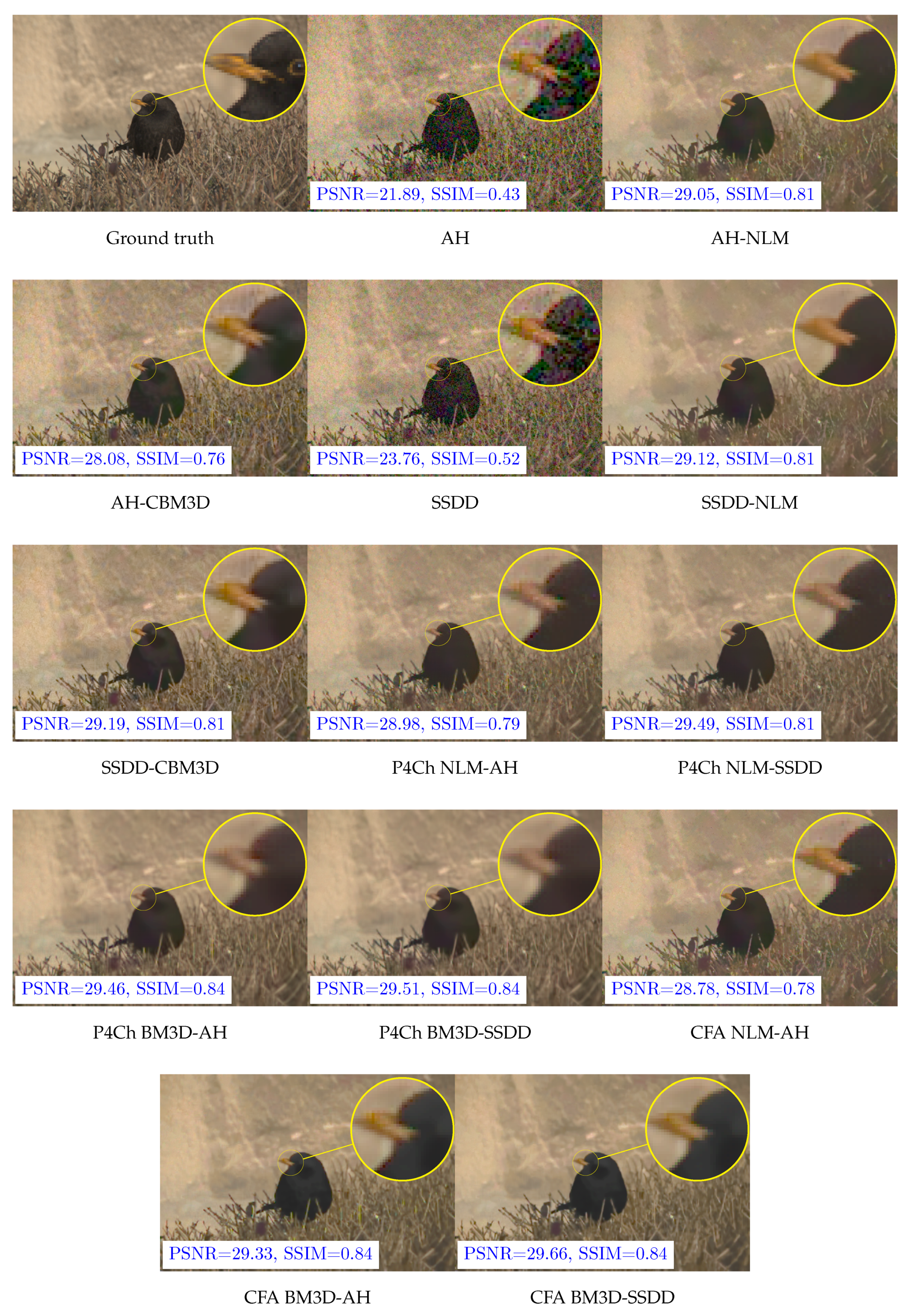 Sensors 20 00902 g017