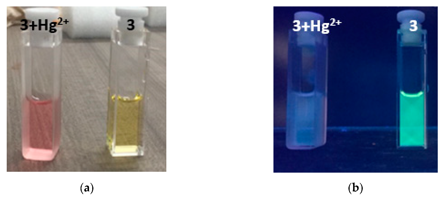 Sensors 20 00906 g007 Sensors 20 00906 g007